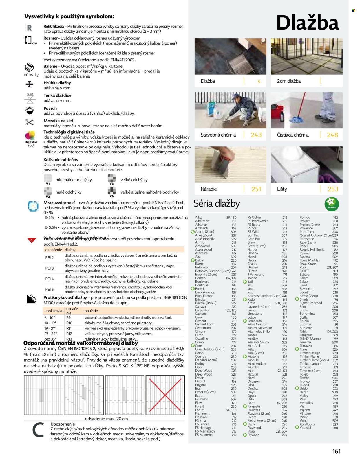 SIKO leták - Kúpeľne 2025/2026 (2025-09-07) | 161