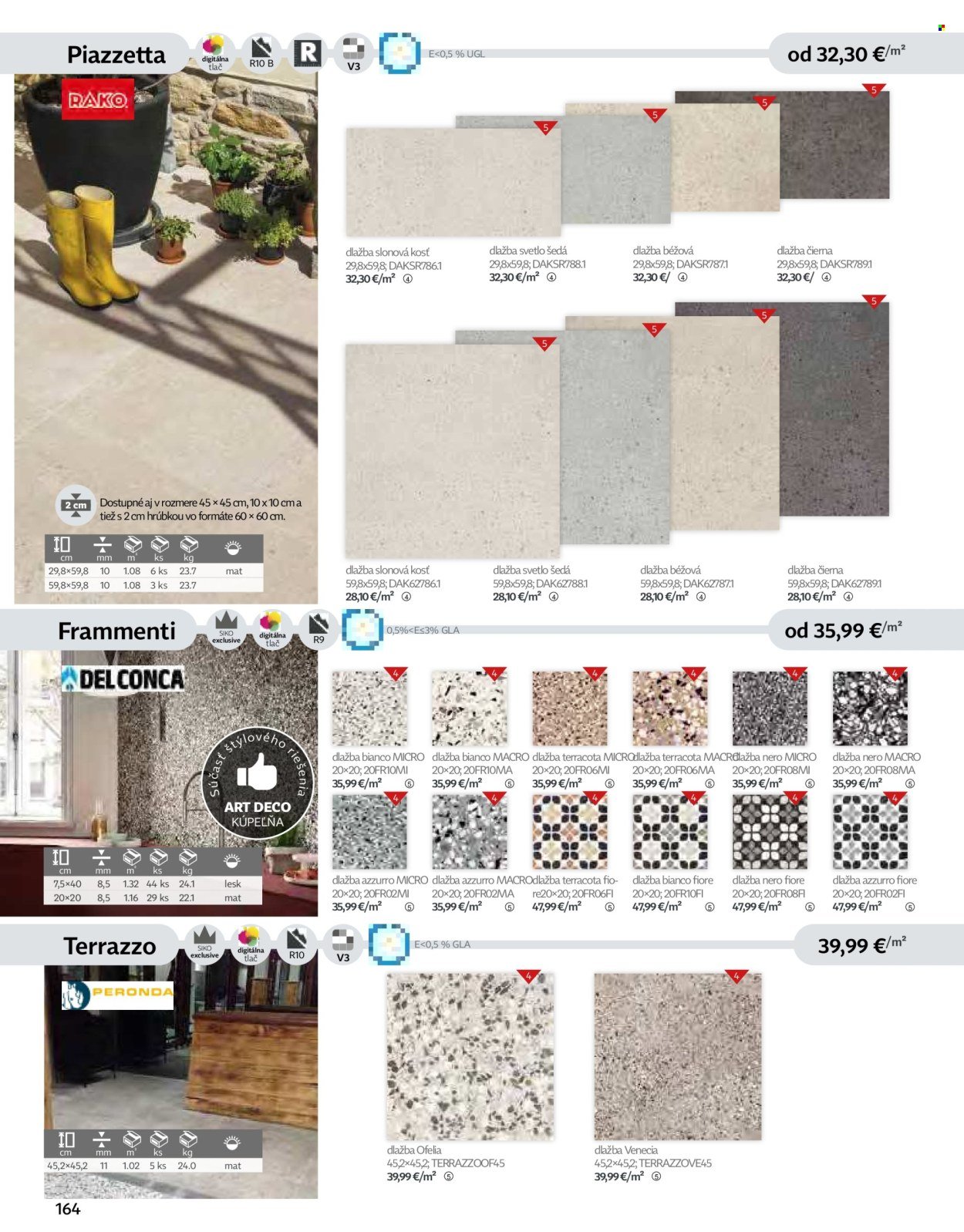 SIKO leták - Kúpeľne 2025/2026 (2025-09-07) | 164