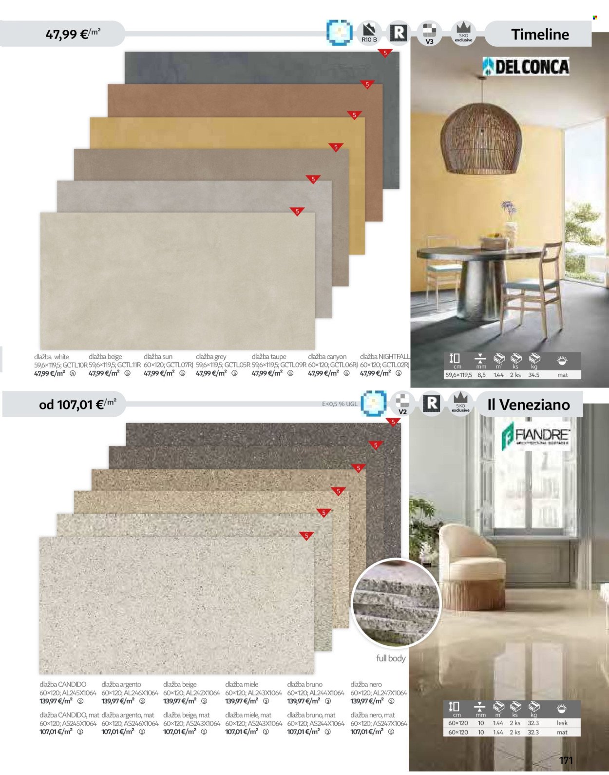 SIKO leták - Kúpeľne 2025/2026 (2025-09-07) | 171