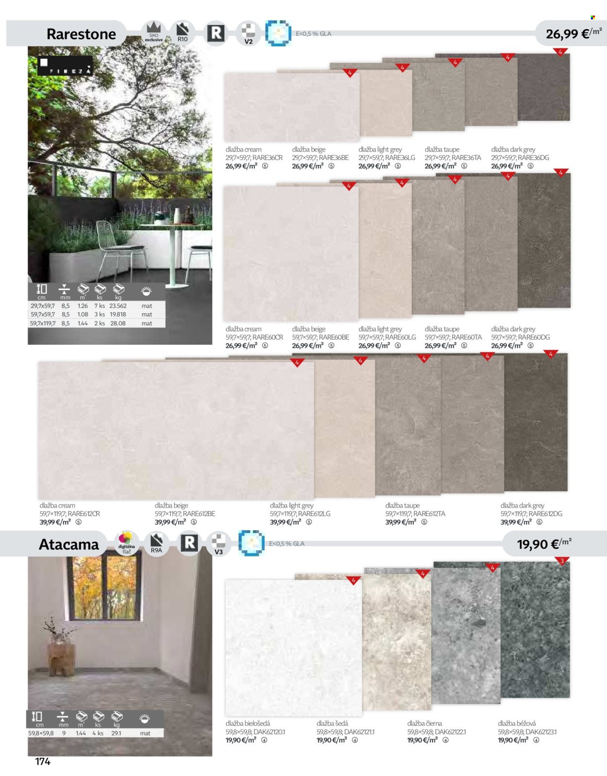 SIKO leták - Kúpeľne 2025/2026 (2025-09-07) | 174