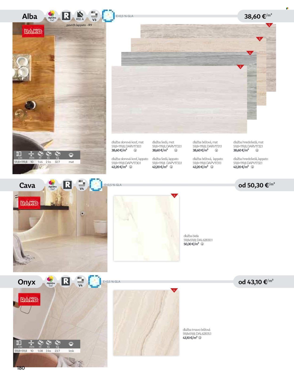 SIKO leták - Kúpeľne 2025/2026 (2025-09-07) | 180