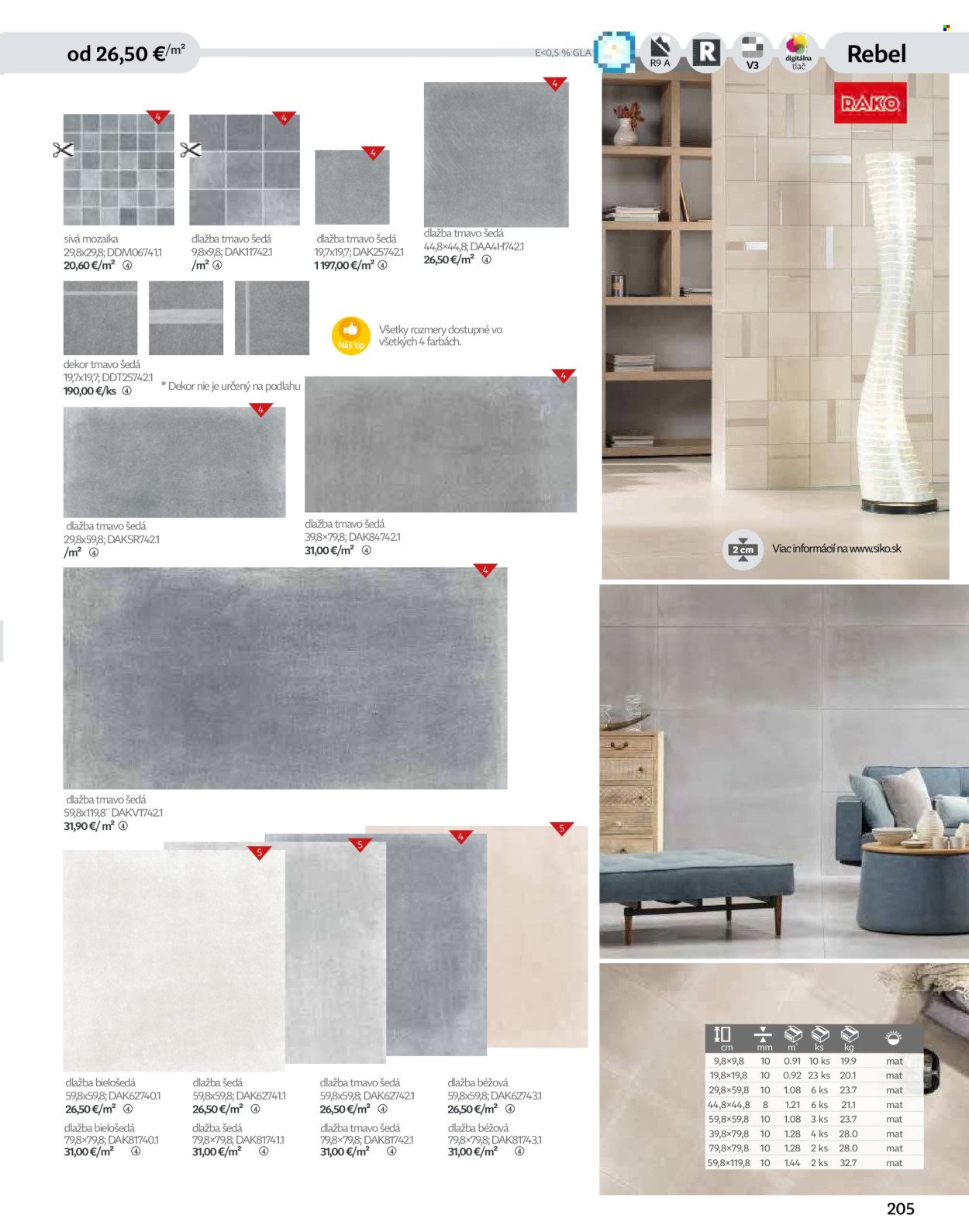 SIKO leták - Kúpeľne 2025/2026 (2025-09-07) | 205