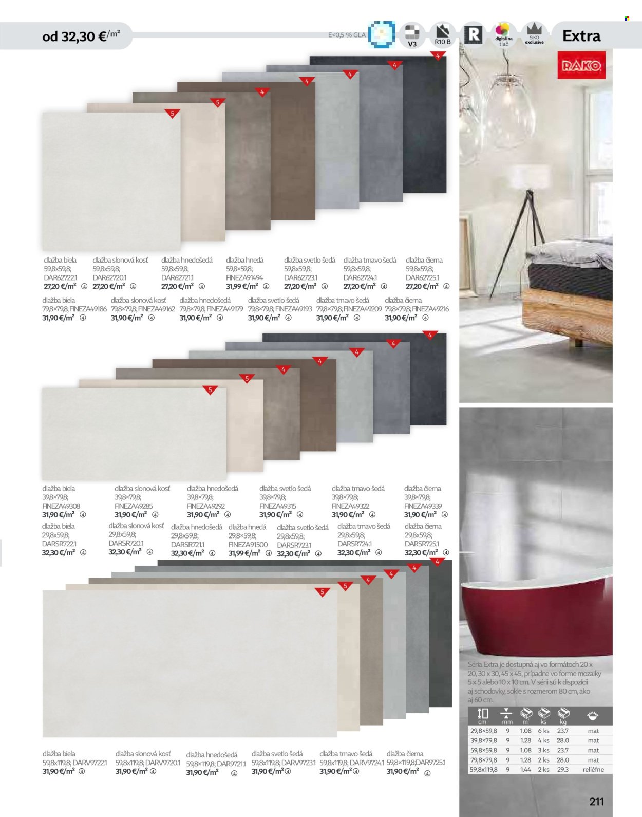 SIKO leták - Kúpeľne 2025/2026 (2025-09-07) | 211