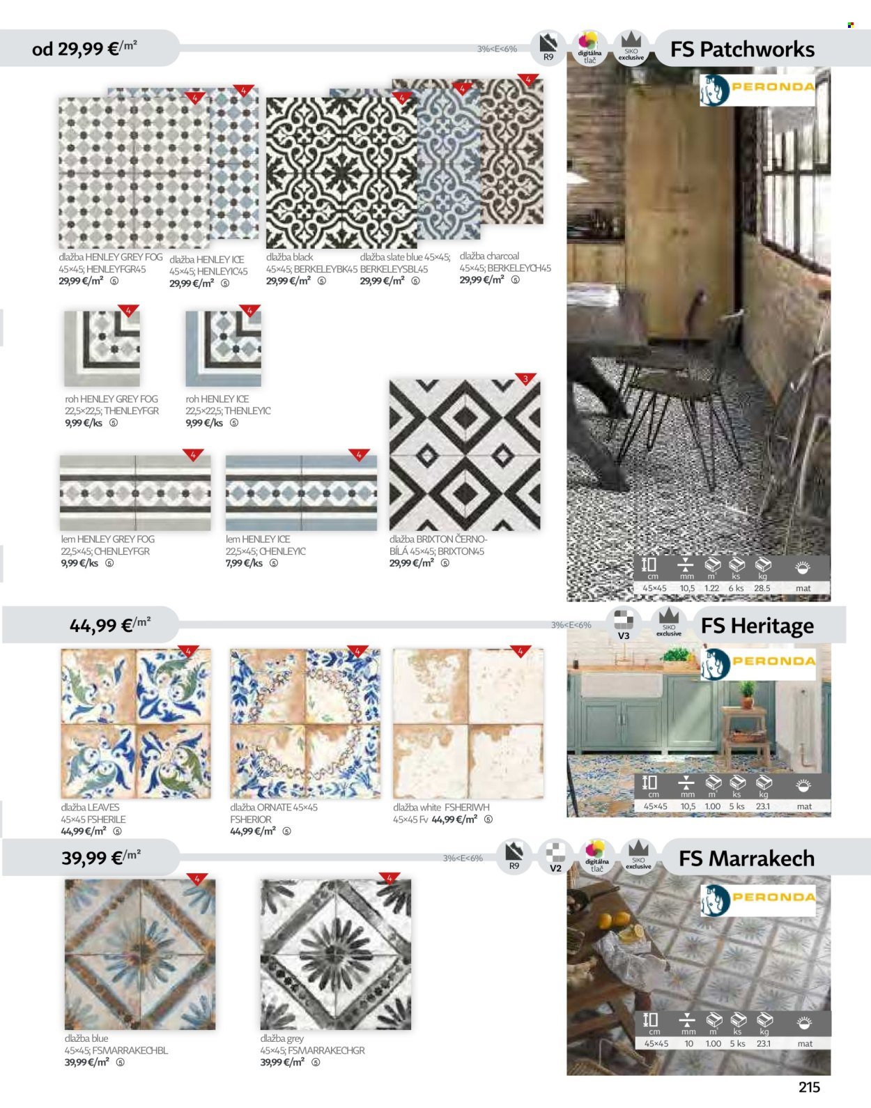 SIKO leták - Kúpeľne 2025/2026 (2025-09-07) | 215