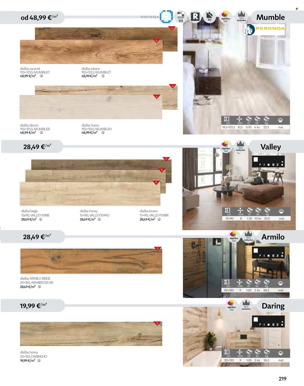 SIKO leták - Kúpeľne 2025/2026 (2025-09-07) | 219