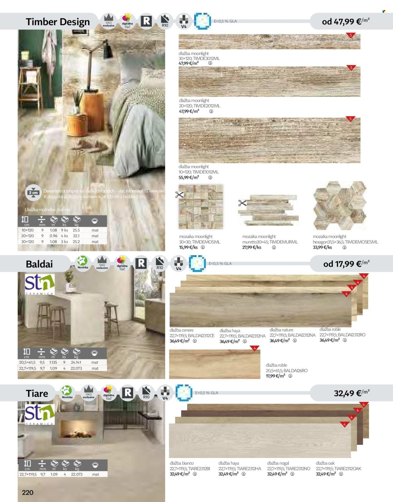 SIKO leták - Kúpeľne 2025/2026 (2025-09-07) | 220