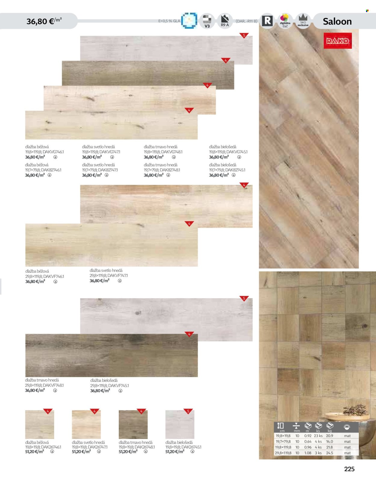 SIKO leták - Kúpeľne 2025/2026 (2025-09-07) | 225