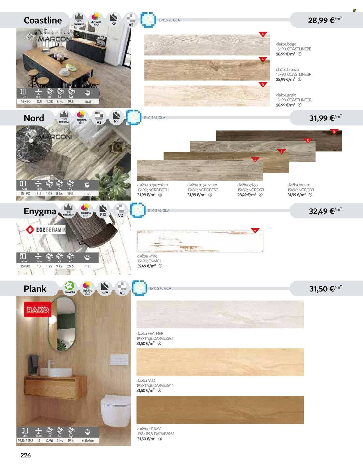 SIKO leták - Kúpeľne 2025/2026 (2025-09-07) | 226