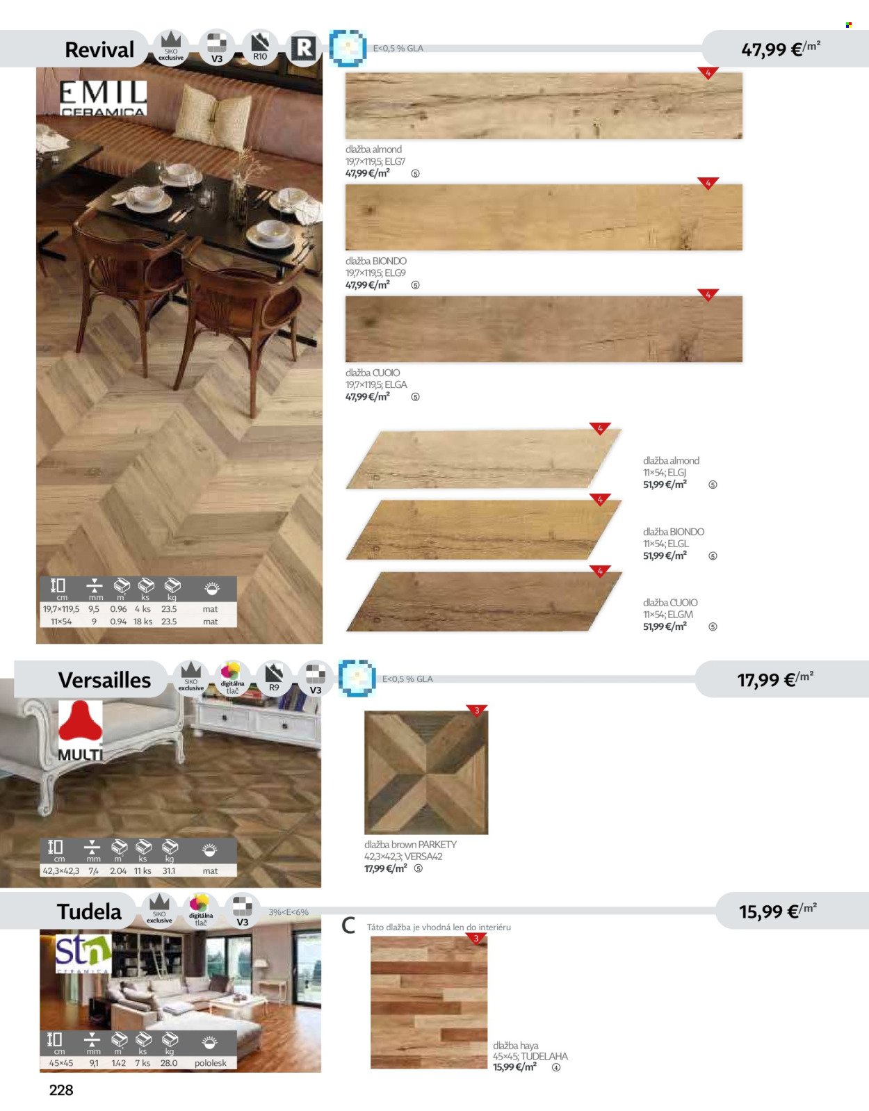 SIKO leták - Kúpeľne 2025/2026 (2025-09-07) | 228