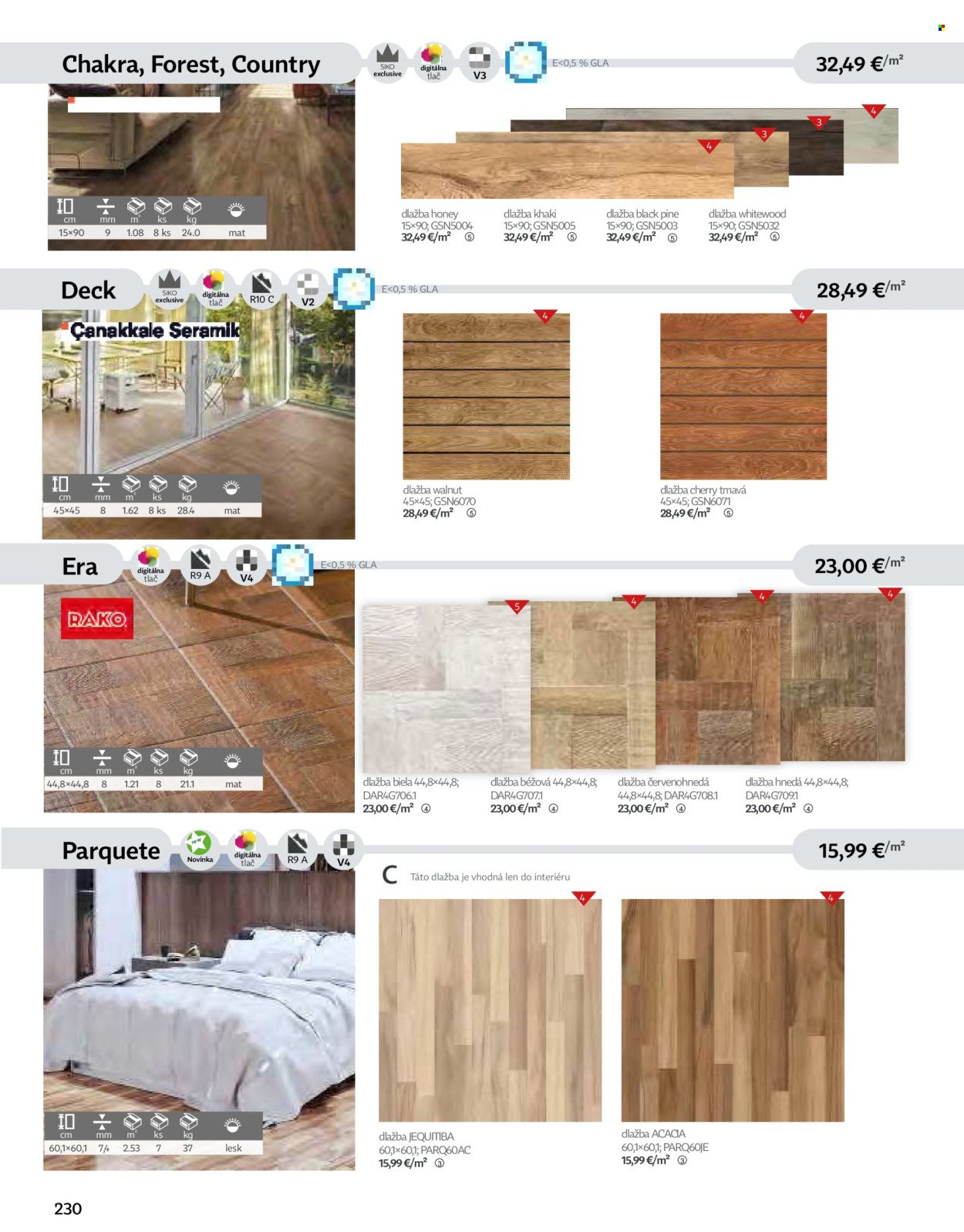 SIKO leták - Kúpeľne 2025/2026 (2025-09-07) | 230