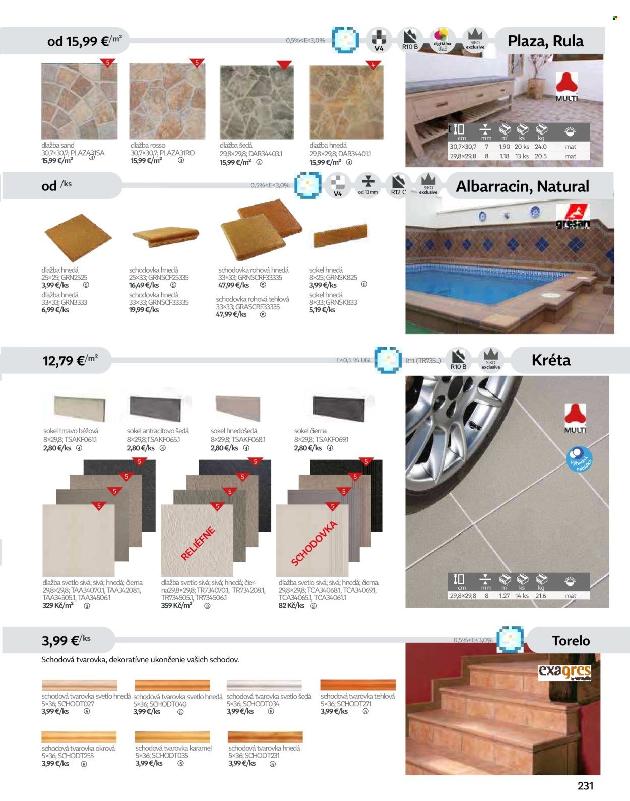 SIKO leták - Kúpeľne 2025/2026 (2025-09-07) | 231