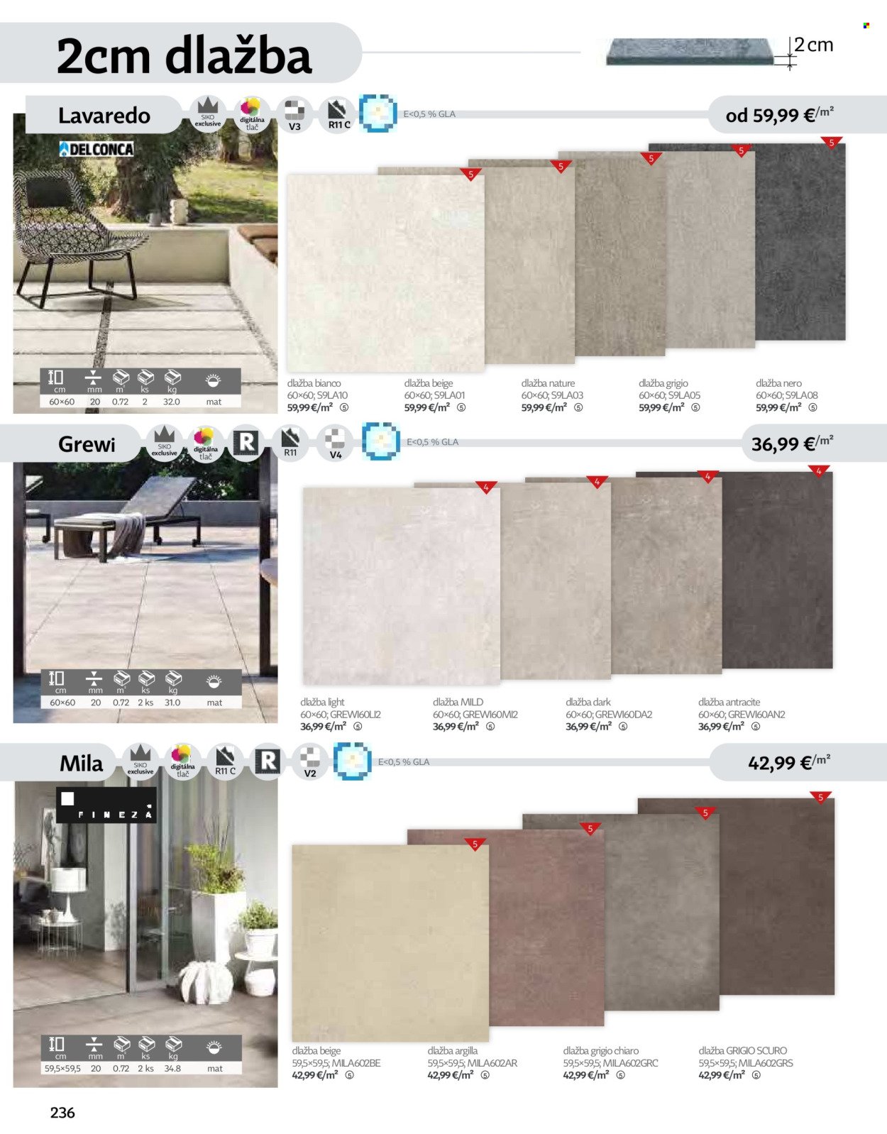 SIKO leták - Kúpeľne 2025/2026 (2025-09-07) | 236