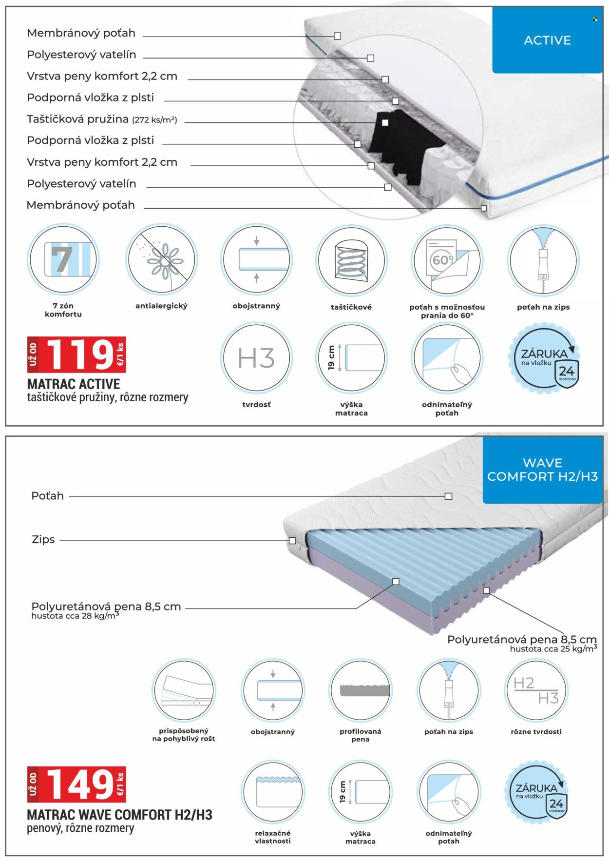 MERKURY MARKET leták - CENOVÝ HIT! (2025-12-01 - 2025-12-31) | 32