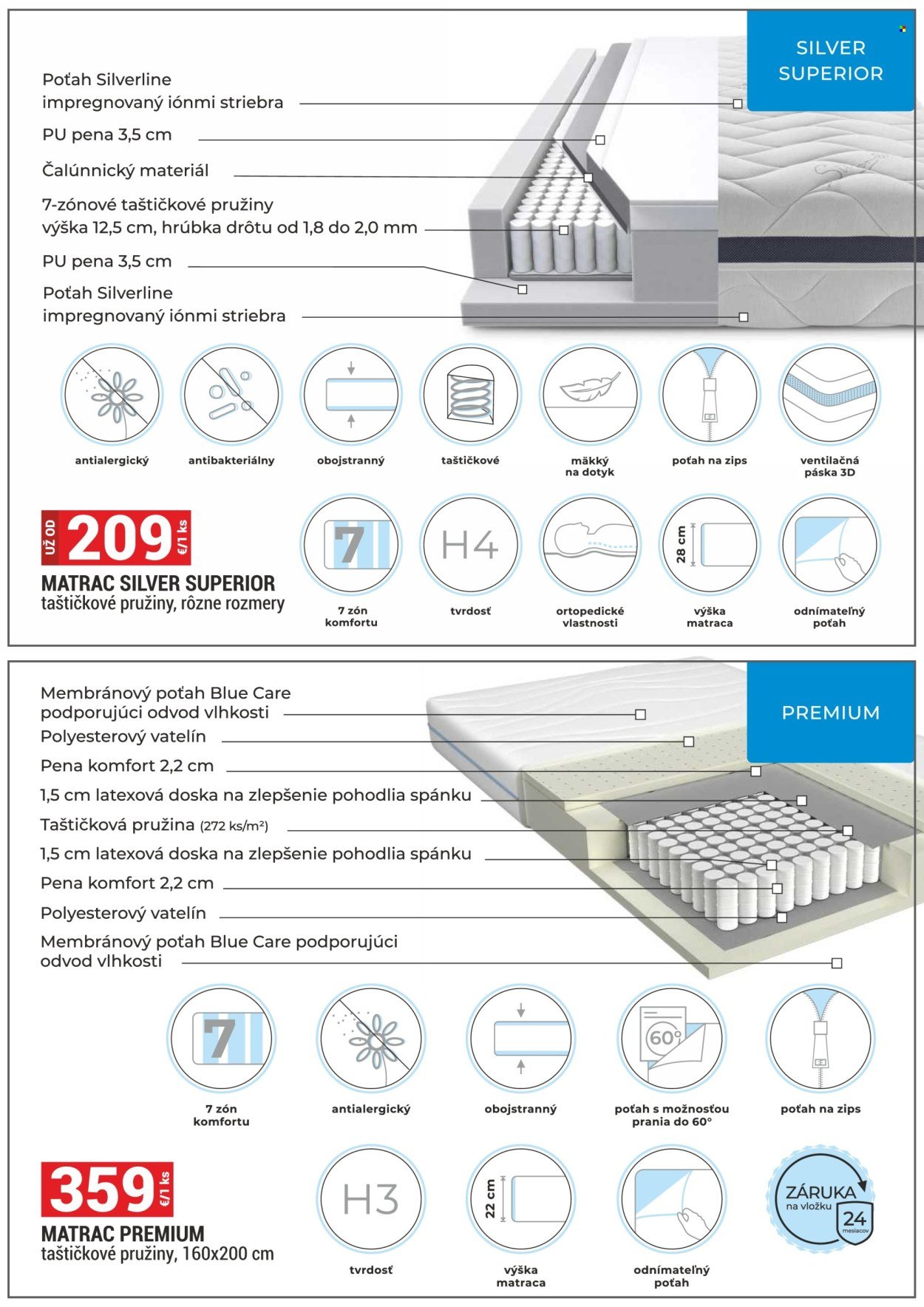 MERKURY MARKET leták - CENOVÝ HIT! (2025-12-01 - 2025-12-31) | 33