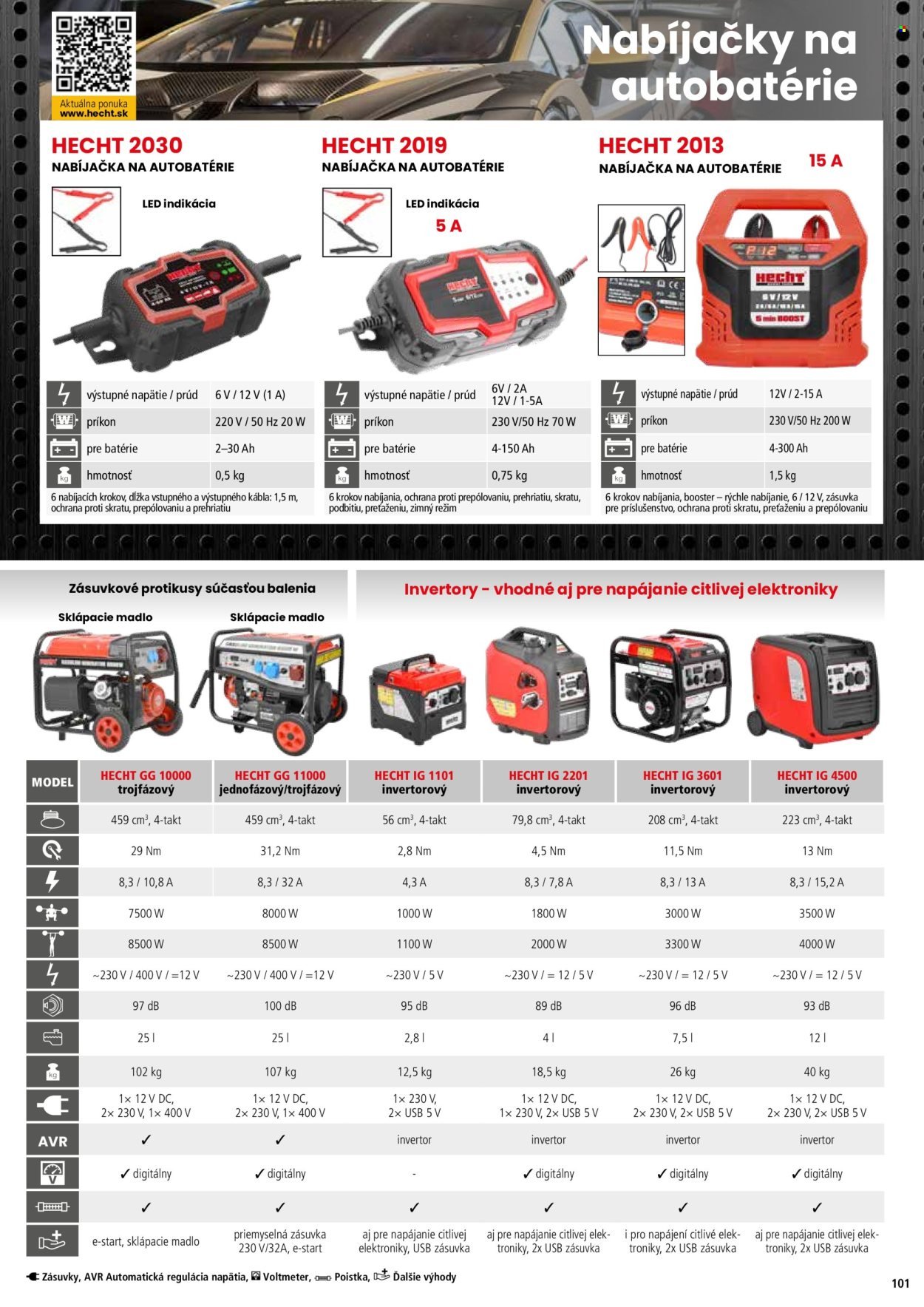 HECHT leták - februári 2026 (2026-02-21) | 101