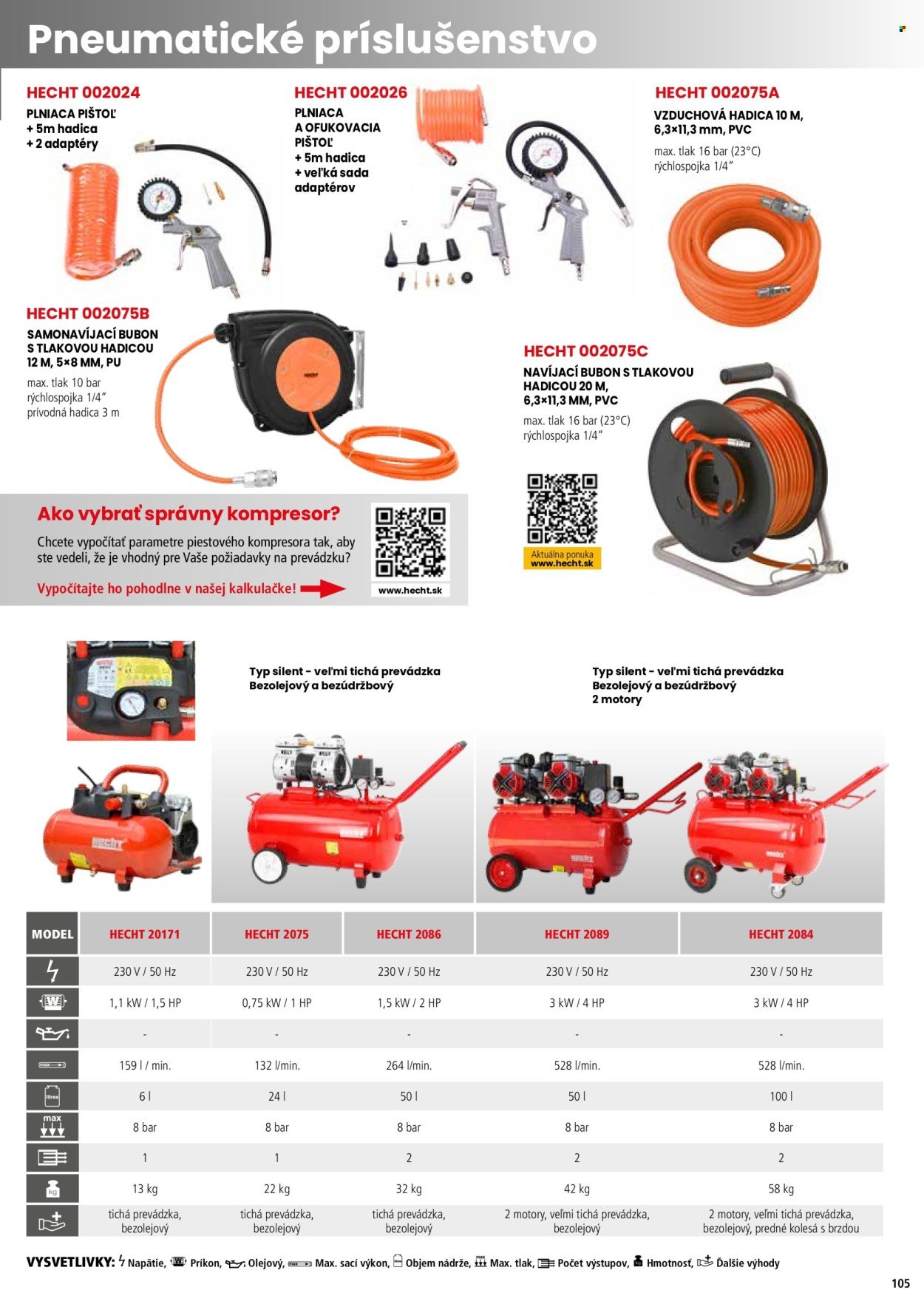 HECHT leták - februári 2026 (2026-02-21) | 105