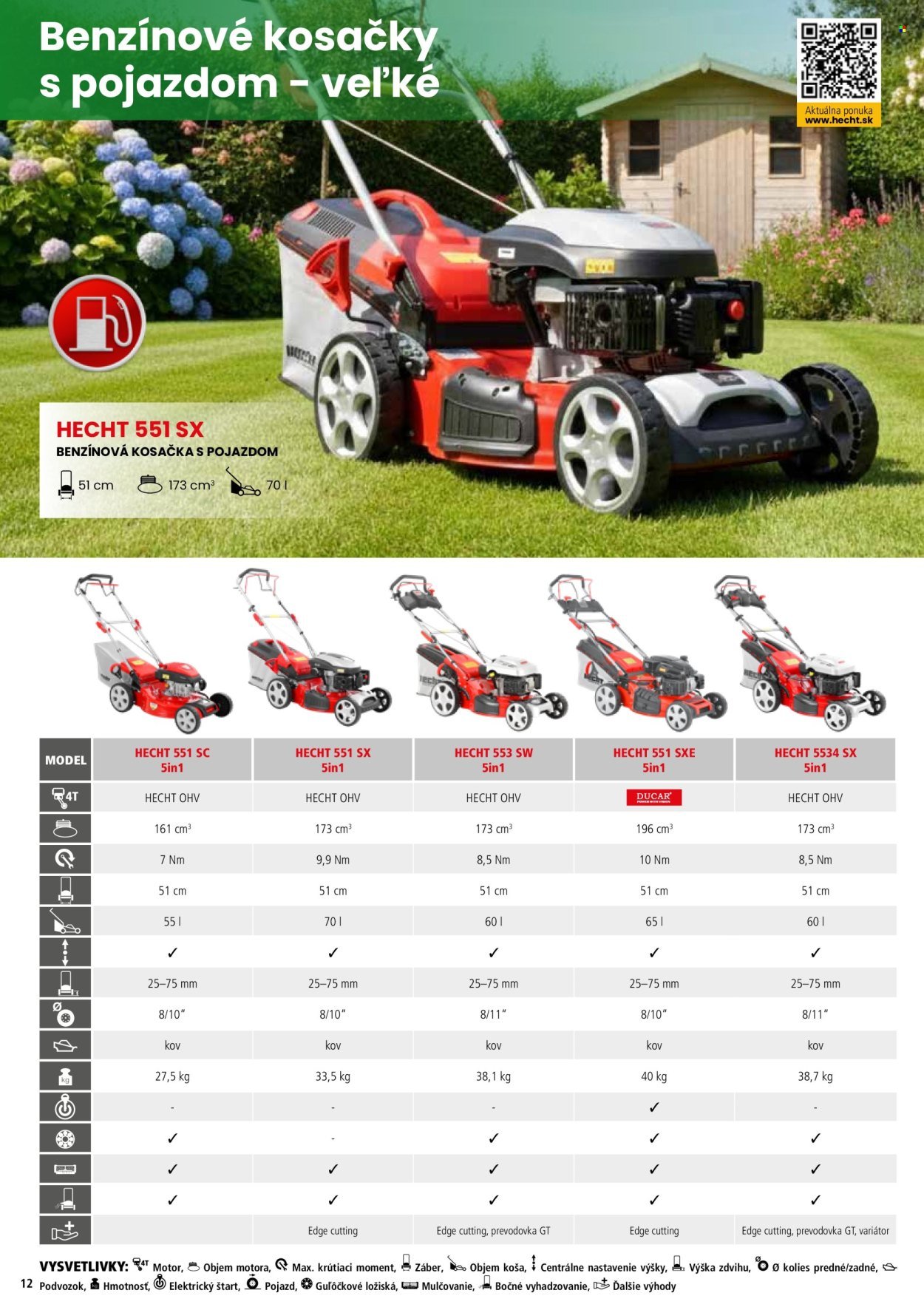 HECHT leták - februári 2026 (2026-02-21) | 12