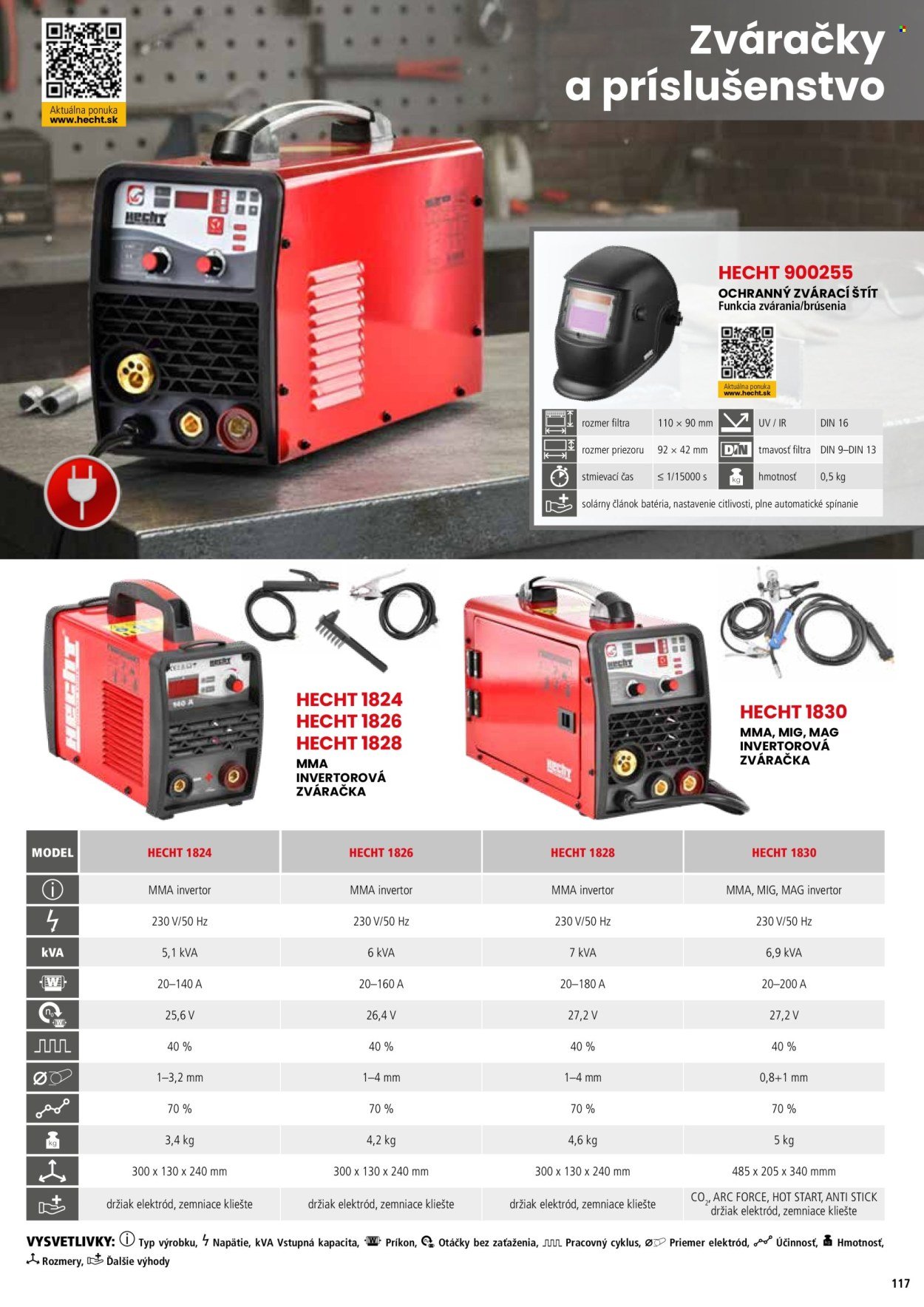 HECHT leták - februári 2026 (2026-02-21) | 117