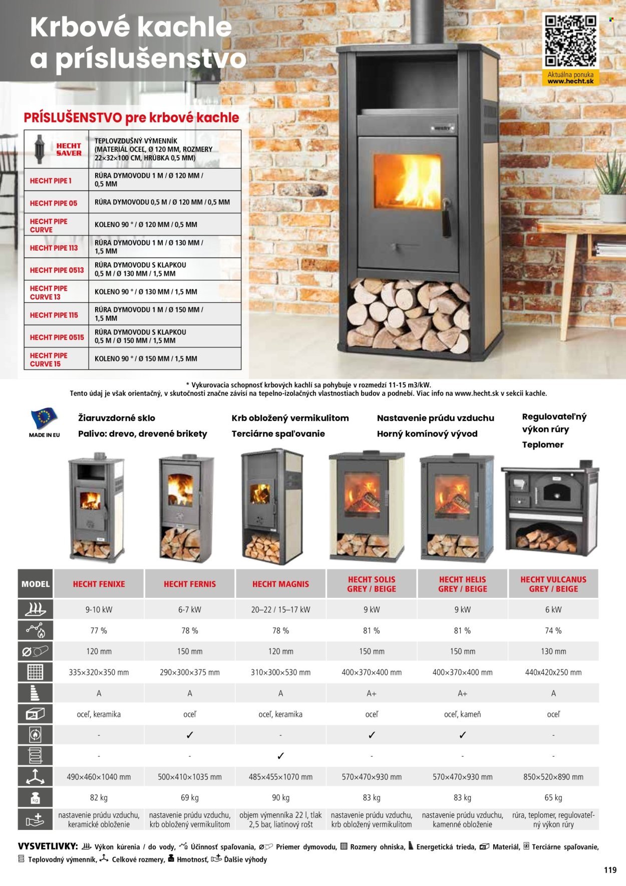 HECHT leták - februári 2026 (2026-02-21) | 119