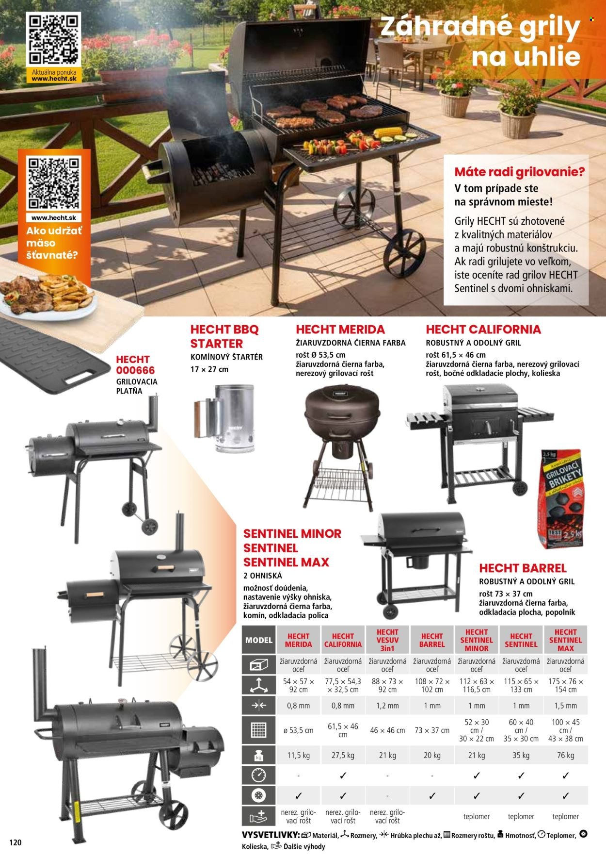 HECHT leták - februári 2026 (2026-02-21) | 120
