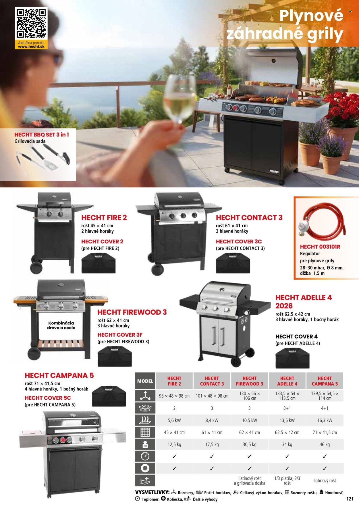 HECHT leták - februári 2026 (2026-02-21) | 121