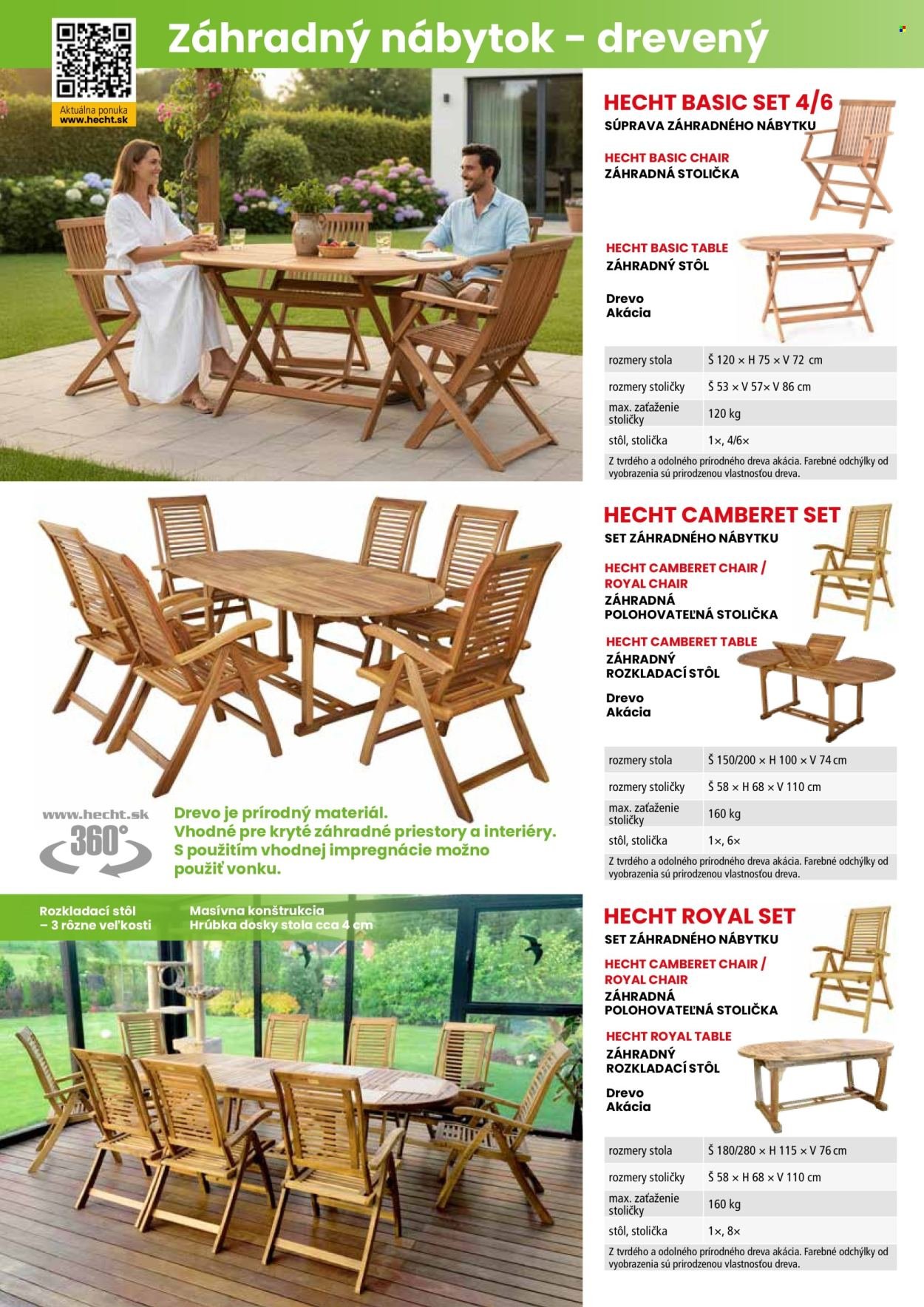 HECHT leták - februári 2026 (2026-02-21) | 126