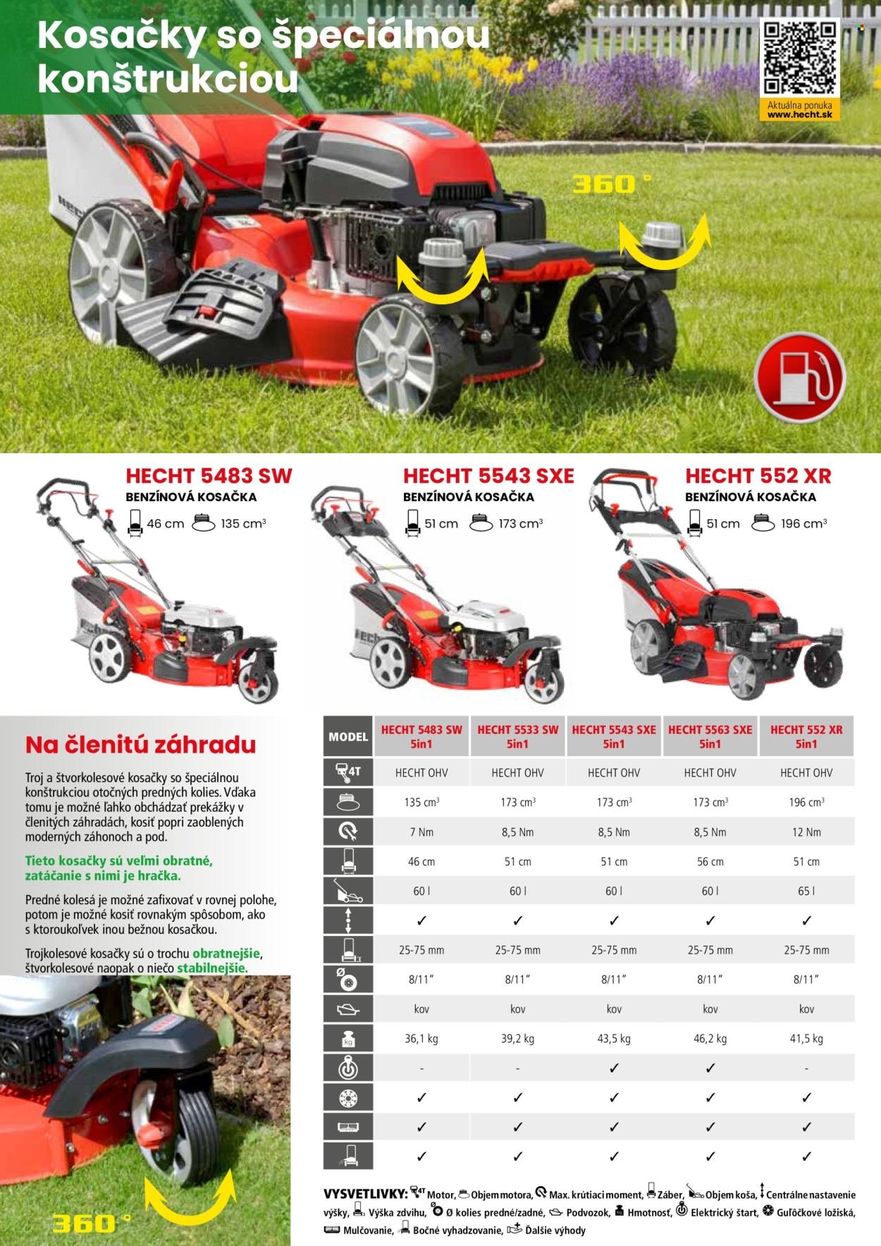 HECHT leták - februári 2026 (2026-02-21) | 14