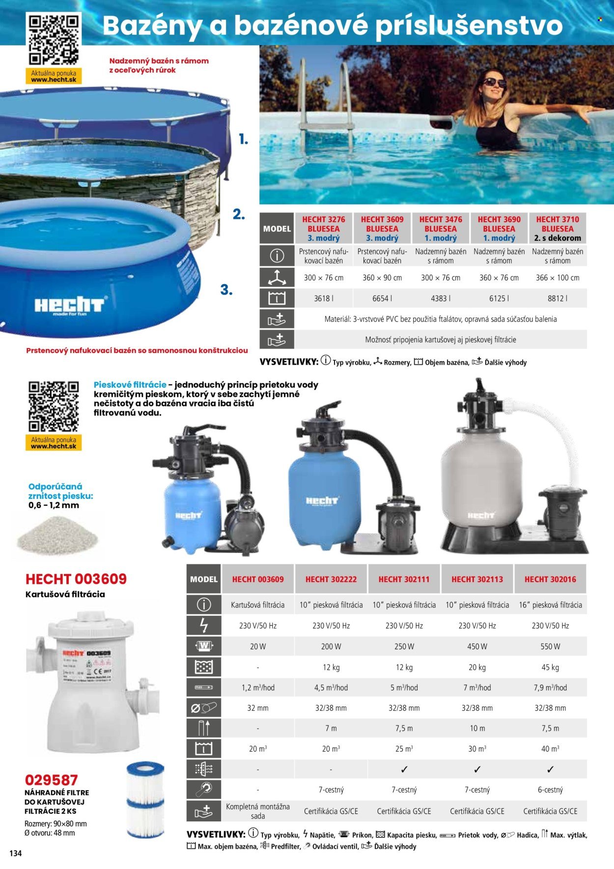 HECHT leták - februári 2026 (2026-02-21) | 134