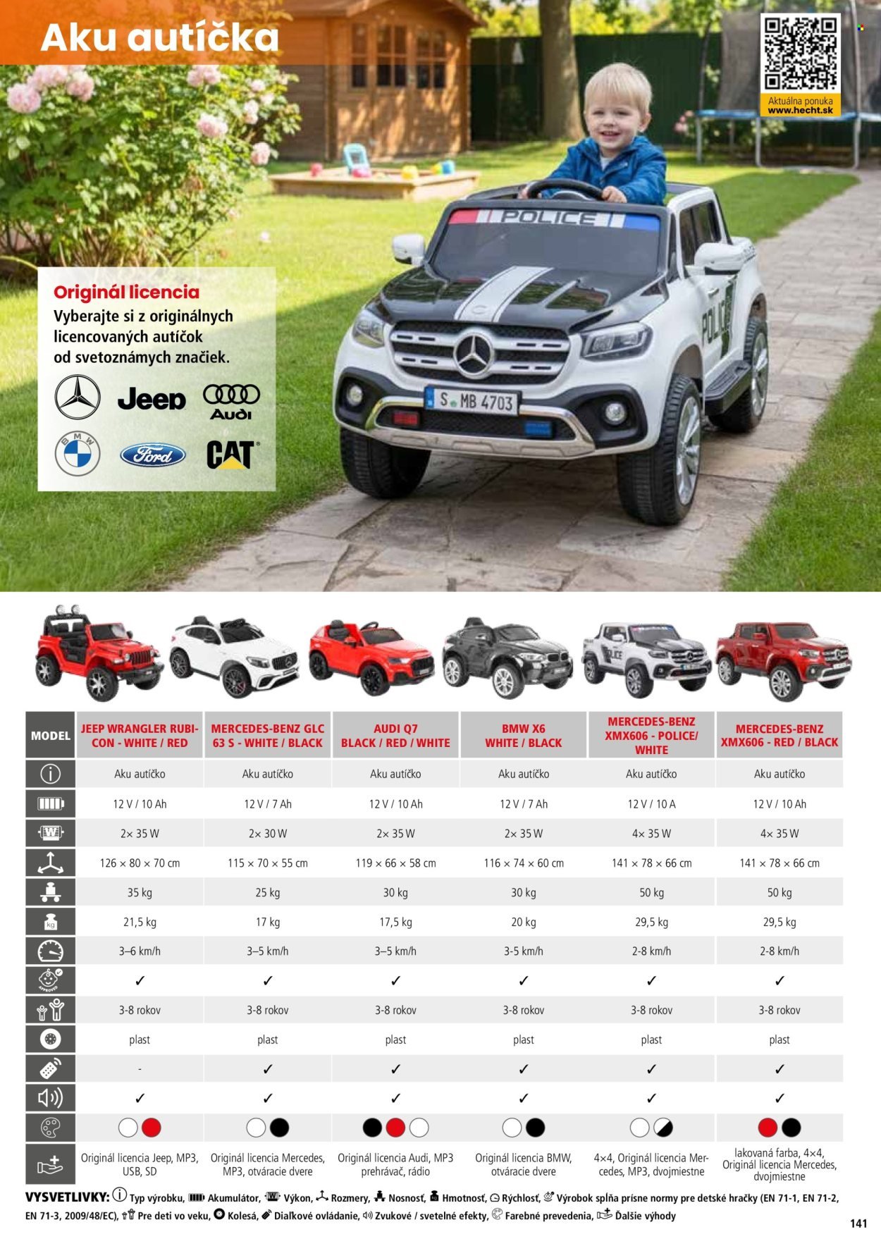 HECHT leták - februári 2026 (2026-02-21) | 141