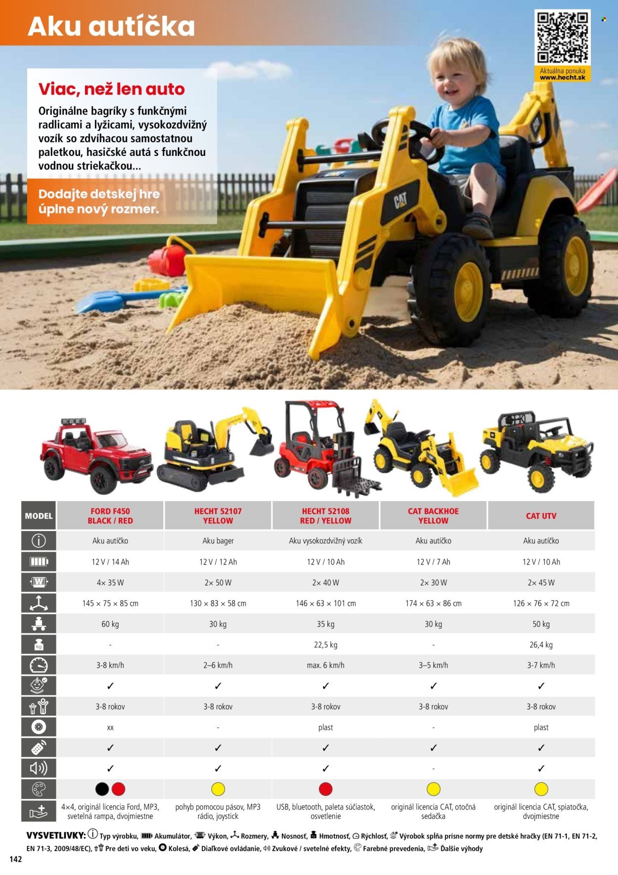 HECHT leták - februári 2026 (2026-02-21) | 142