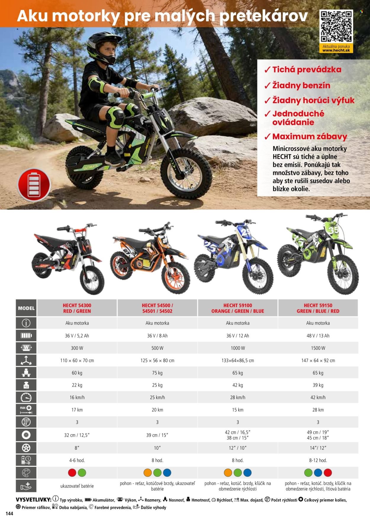 HECHT leták - februári 2026 (2026-02-21) | 144