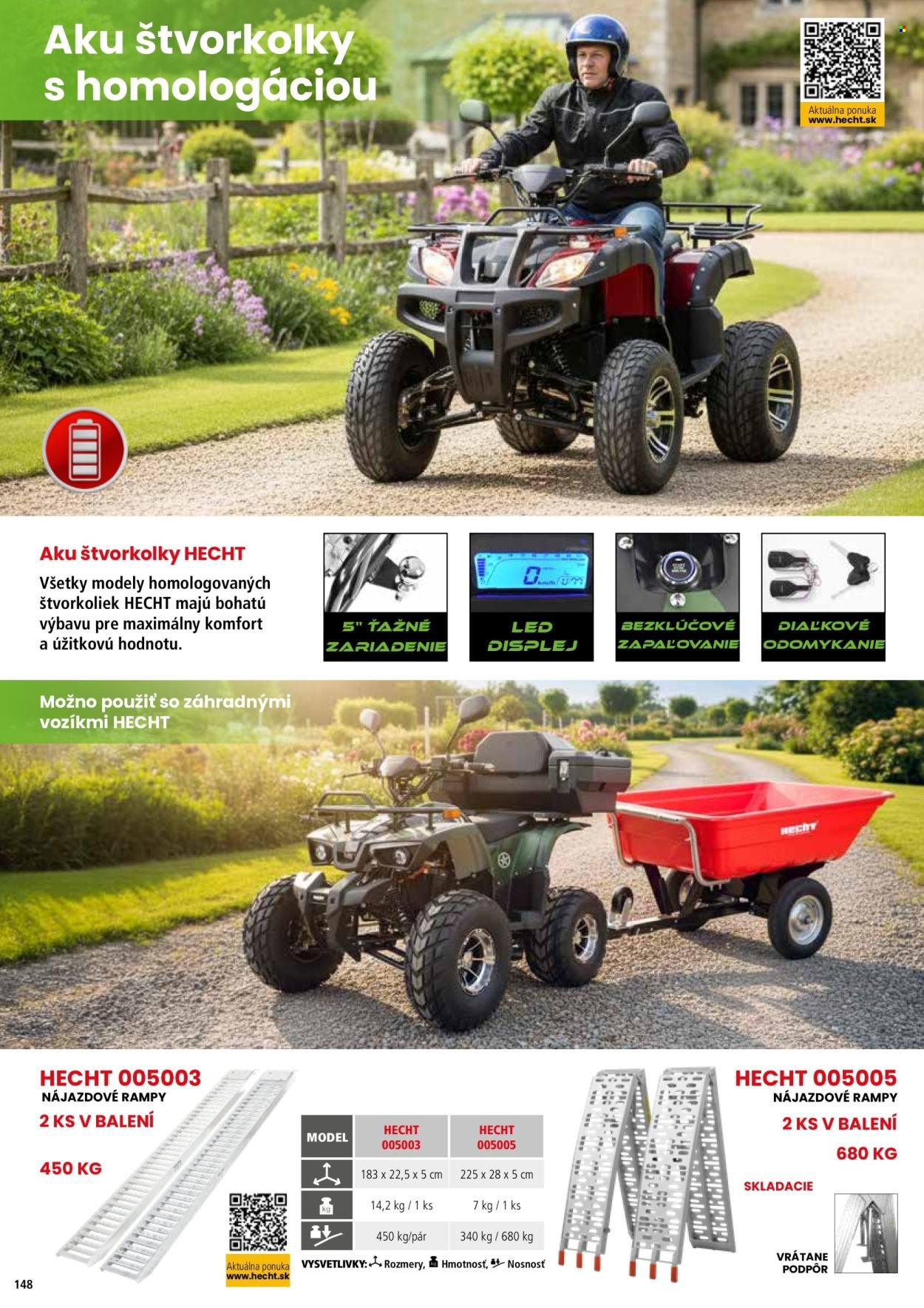 HECHT leták - februári 2026 (2026-02-21) | 148