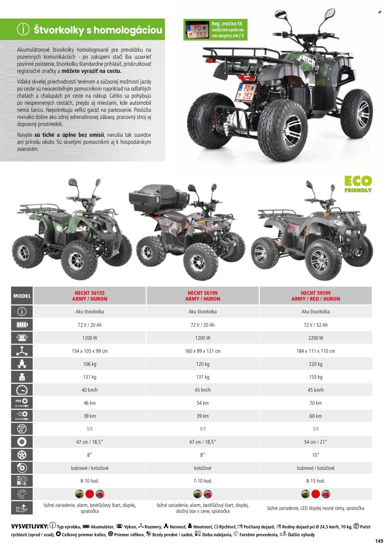 HECHT leták - februári 2026 (2026-02-21) | 149