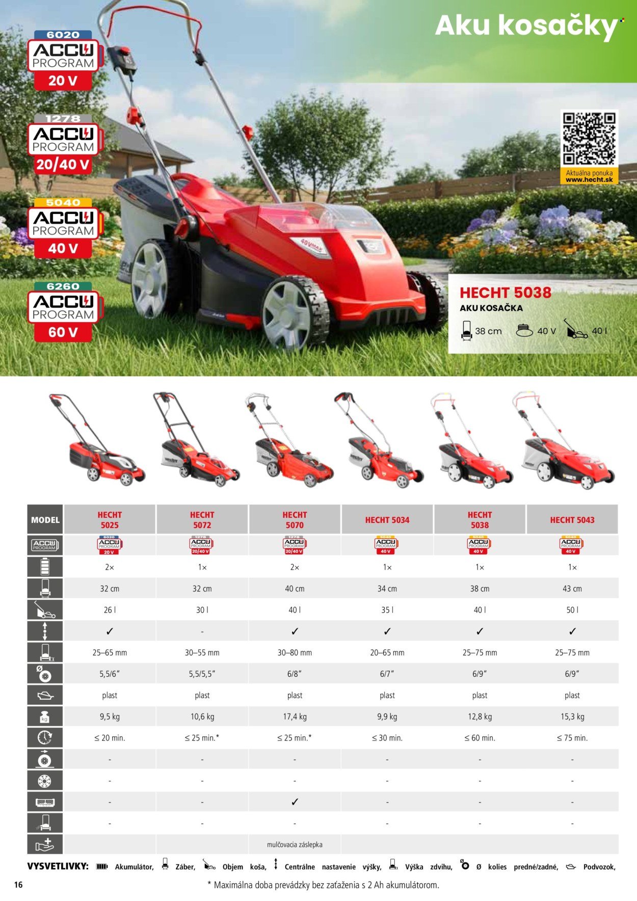 HECHT leták - februári 2026 (2026-02-21) | 16