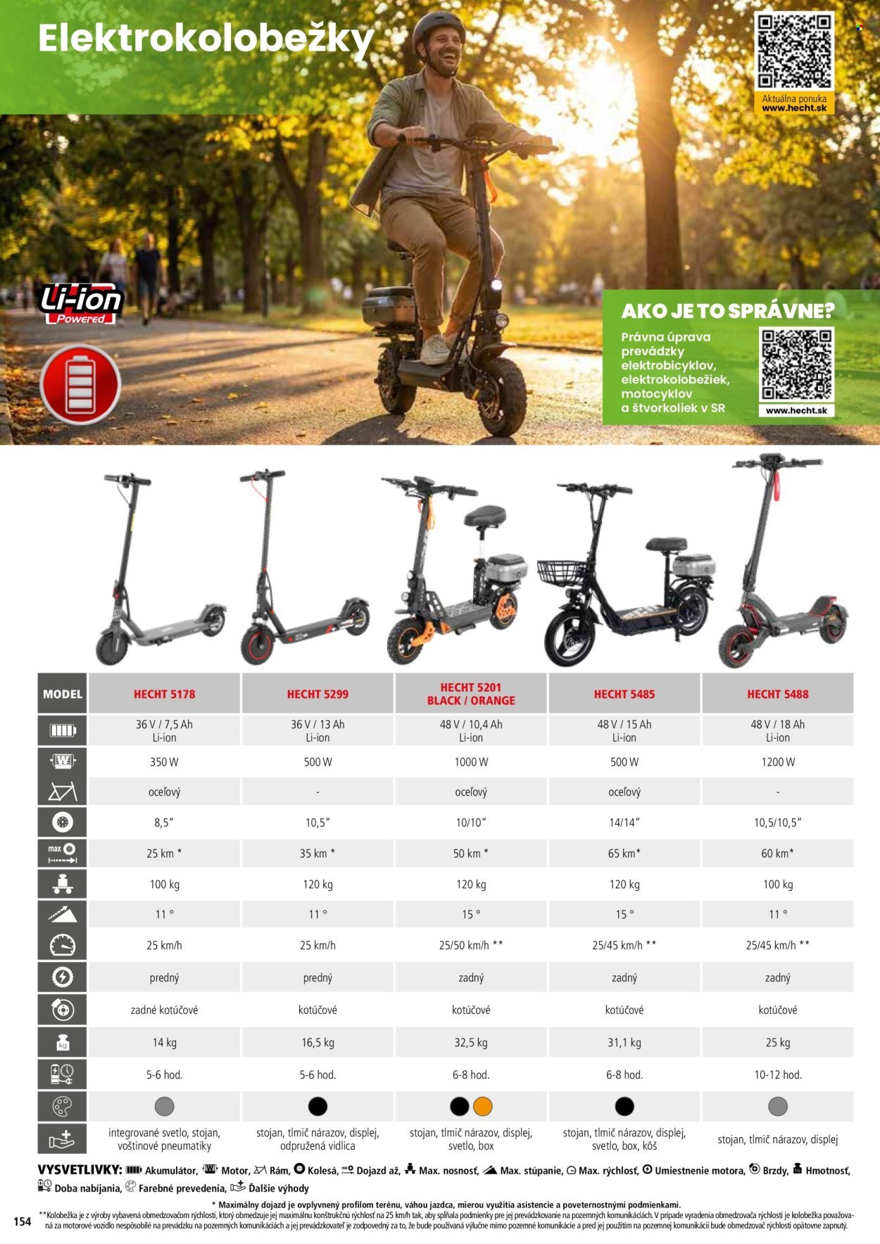 HECHT leták - februári 2026 (2026-02-21) | 154