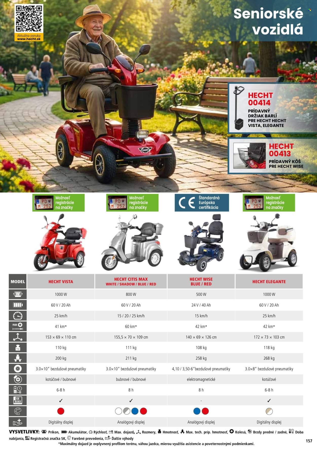 HECHT leták - februári 2026 (2026-02-21) | 157