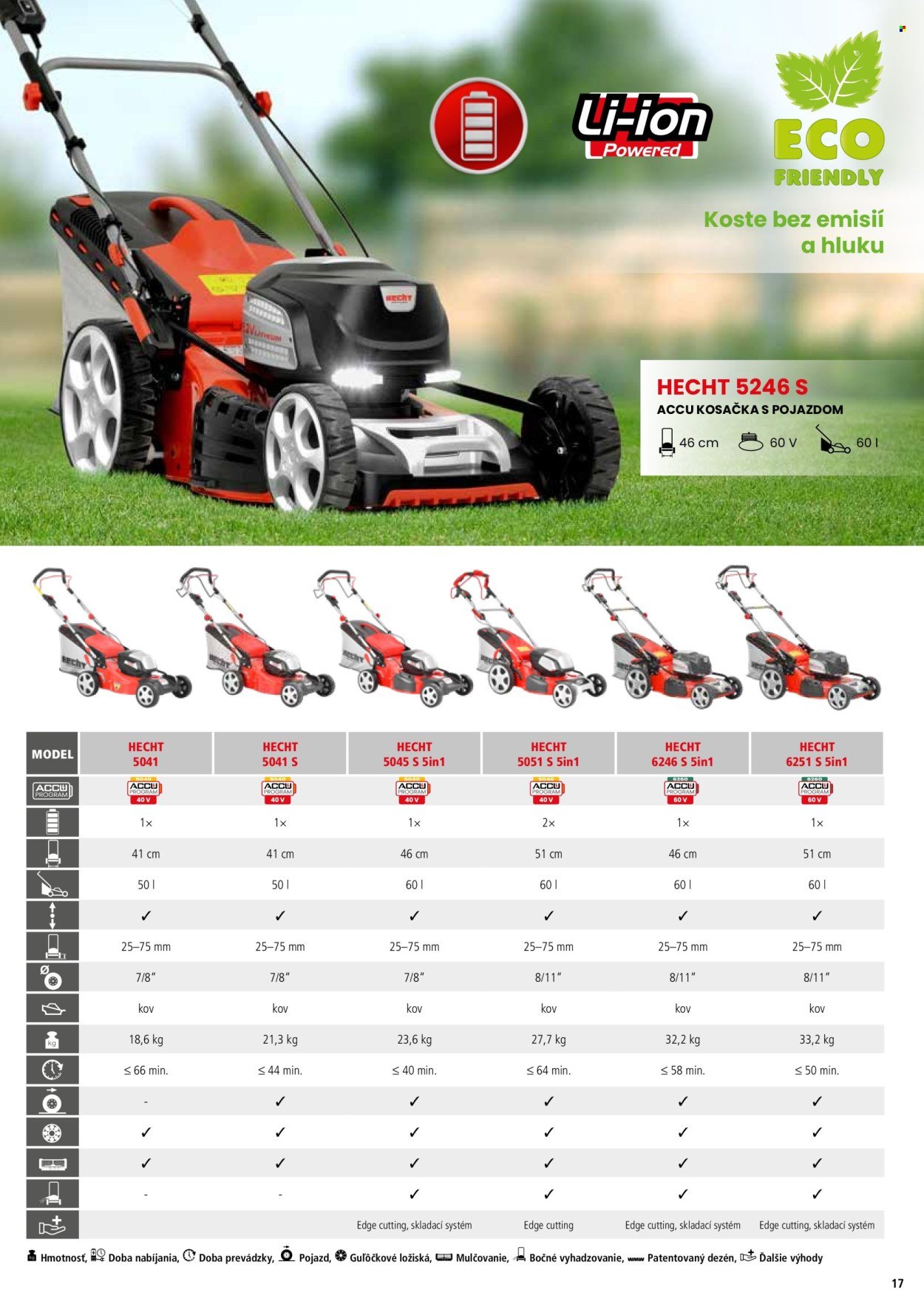 HECHT leták - februári 2026 (2026-02-21) | 17