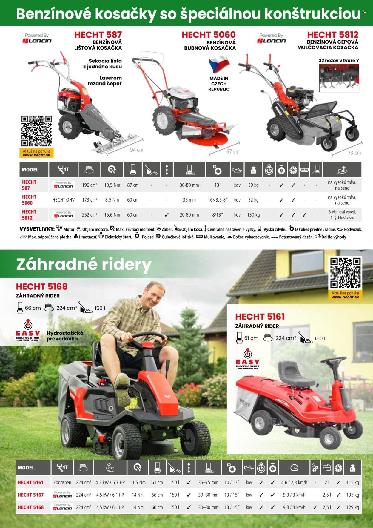 HECHT leták - februári 2026 (2026-02-21) | 18