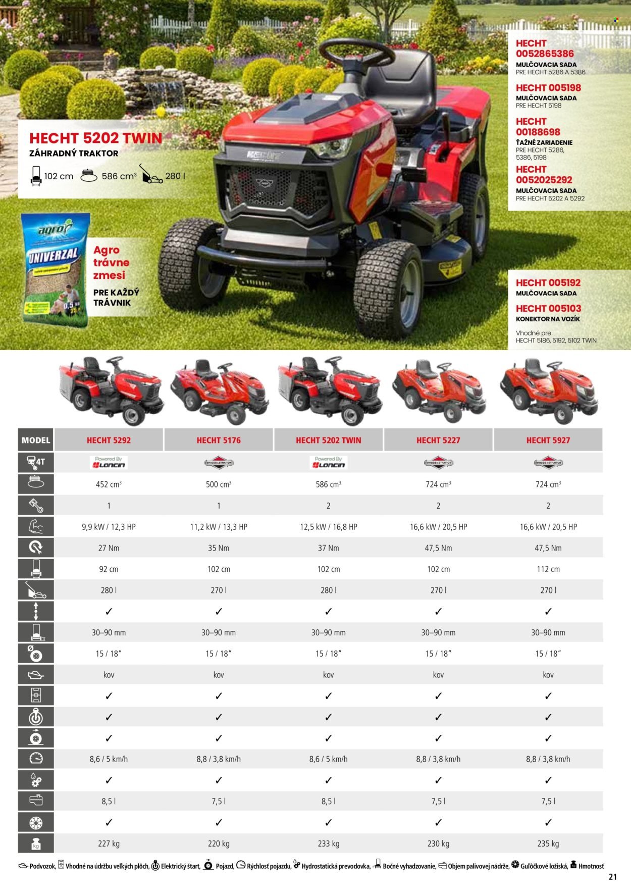 HECHT leták - februári 2026 (2026-02-21) | 21