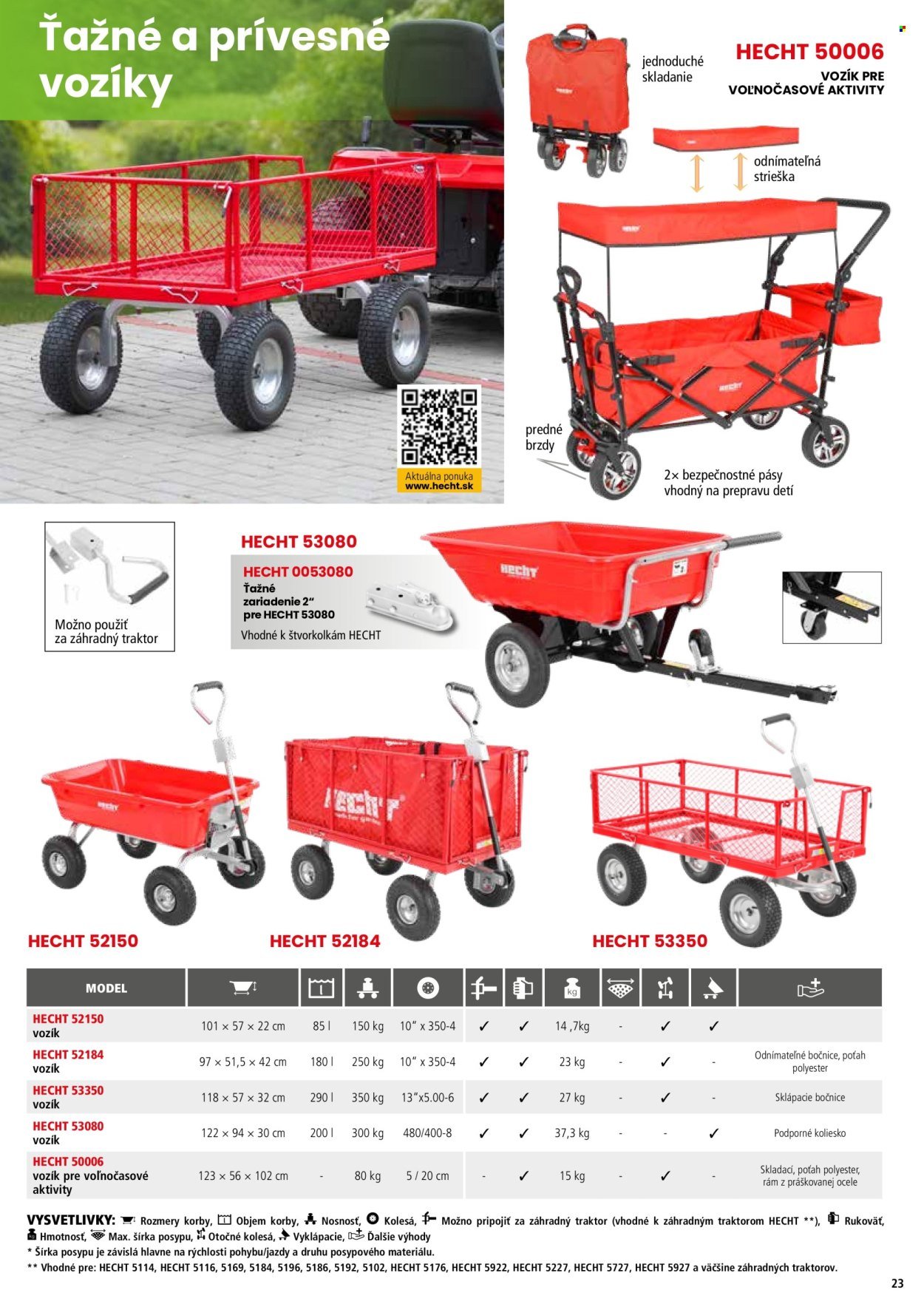 HECHT leták - februári 2026 (2026-02-21) | 23