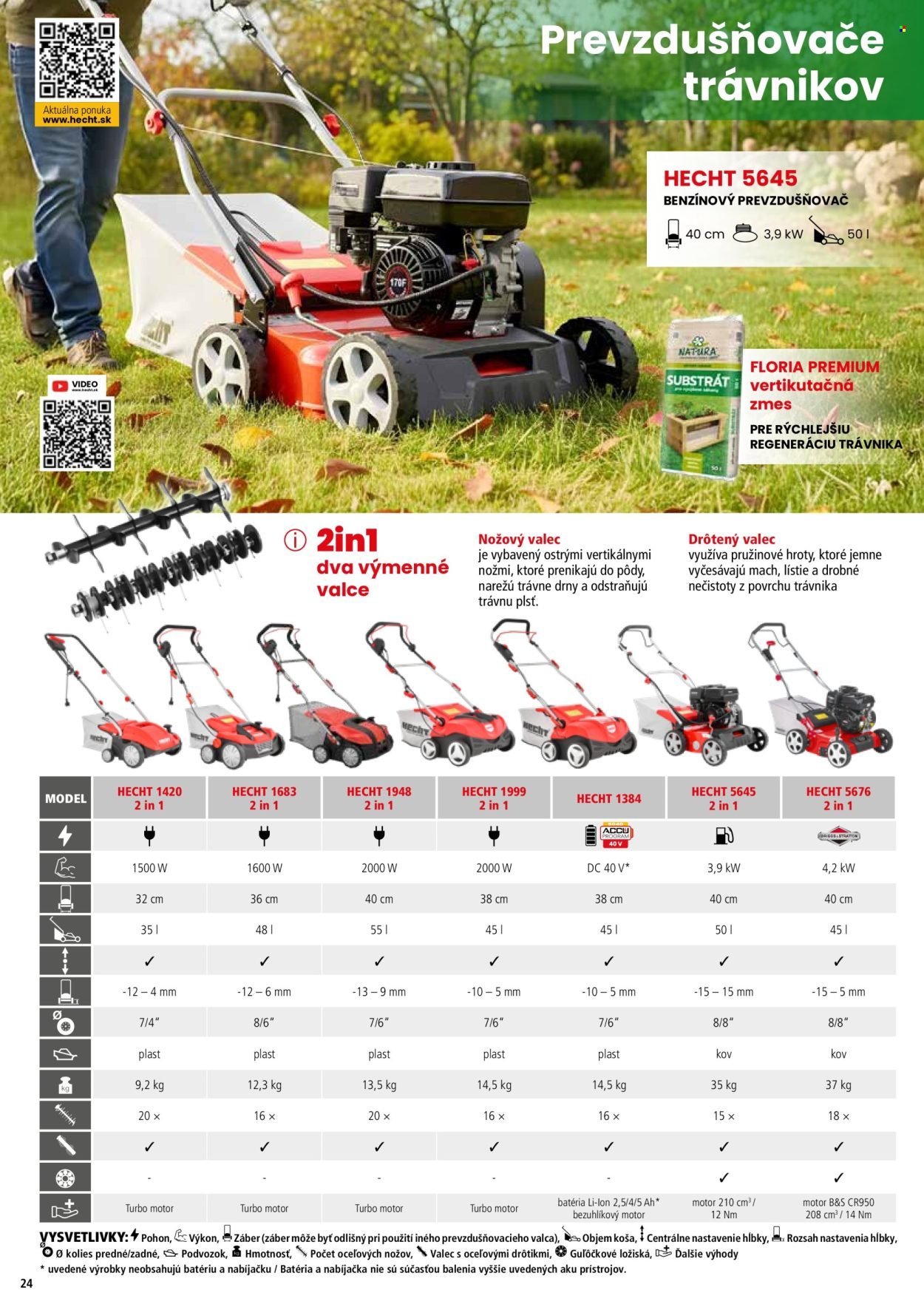 HECHT leták - februári 2026 (2026-02-21) | 24