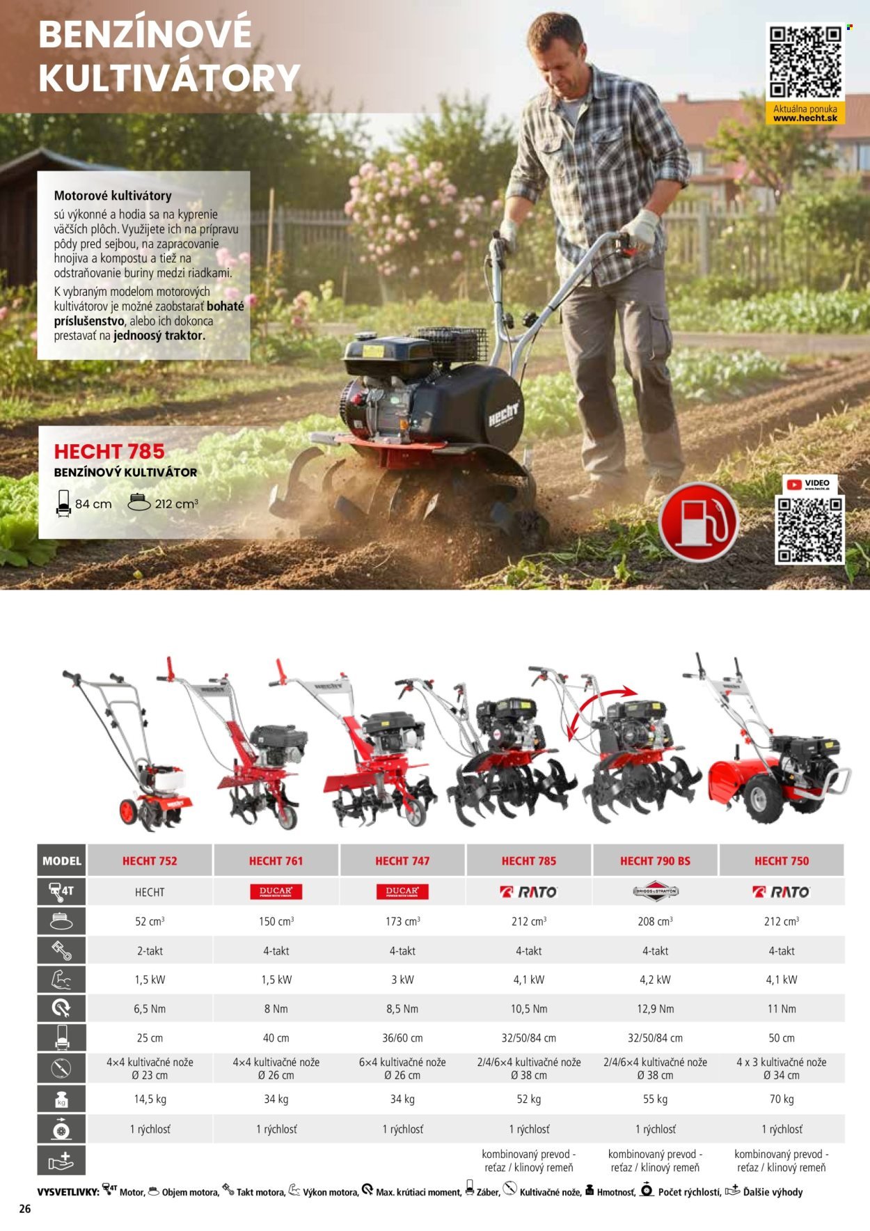 HECHT leták - februári 2026 (2026-02-21) | 26