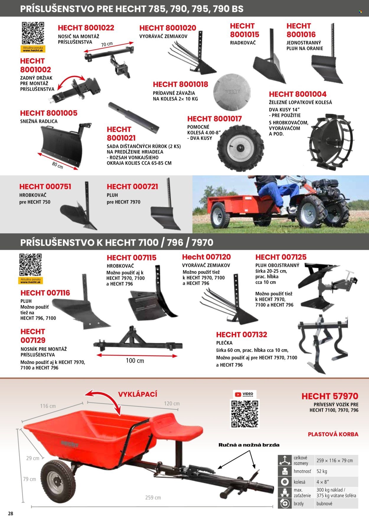HECHT leták - februári 2026 (2026-02-21) | 28