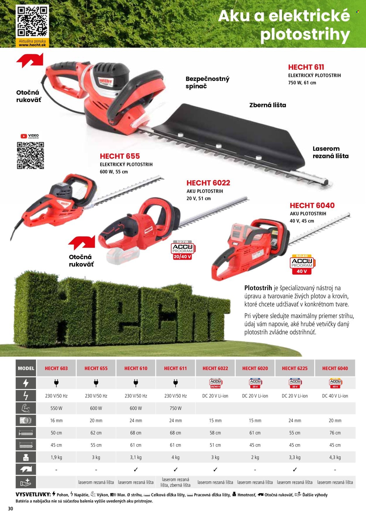 HECHT leták - februári 2026 (2026-02-21) | 30
