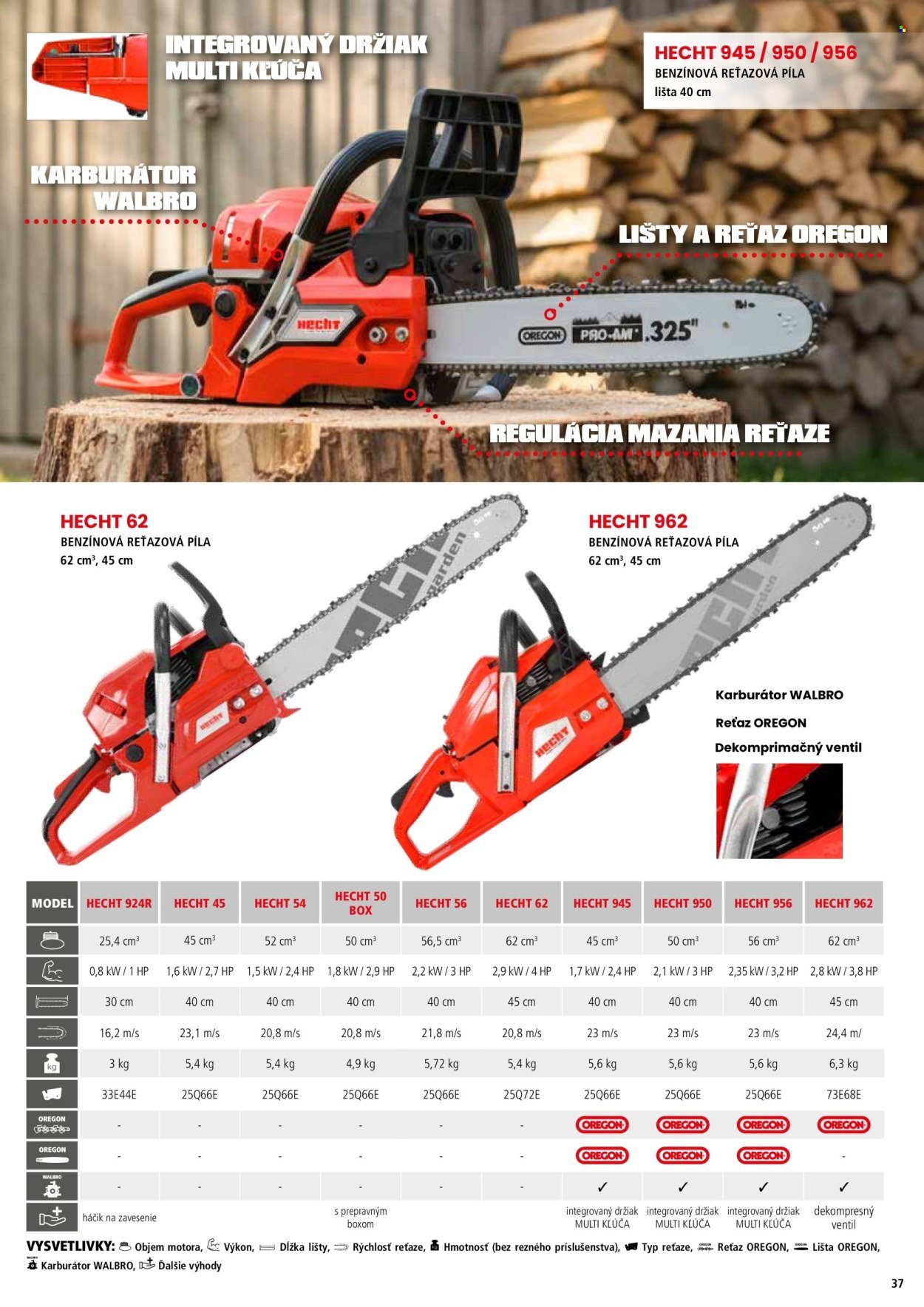 HECHT leták - februári 2026 (2026-02-21) | 37