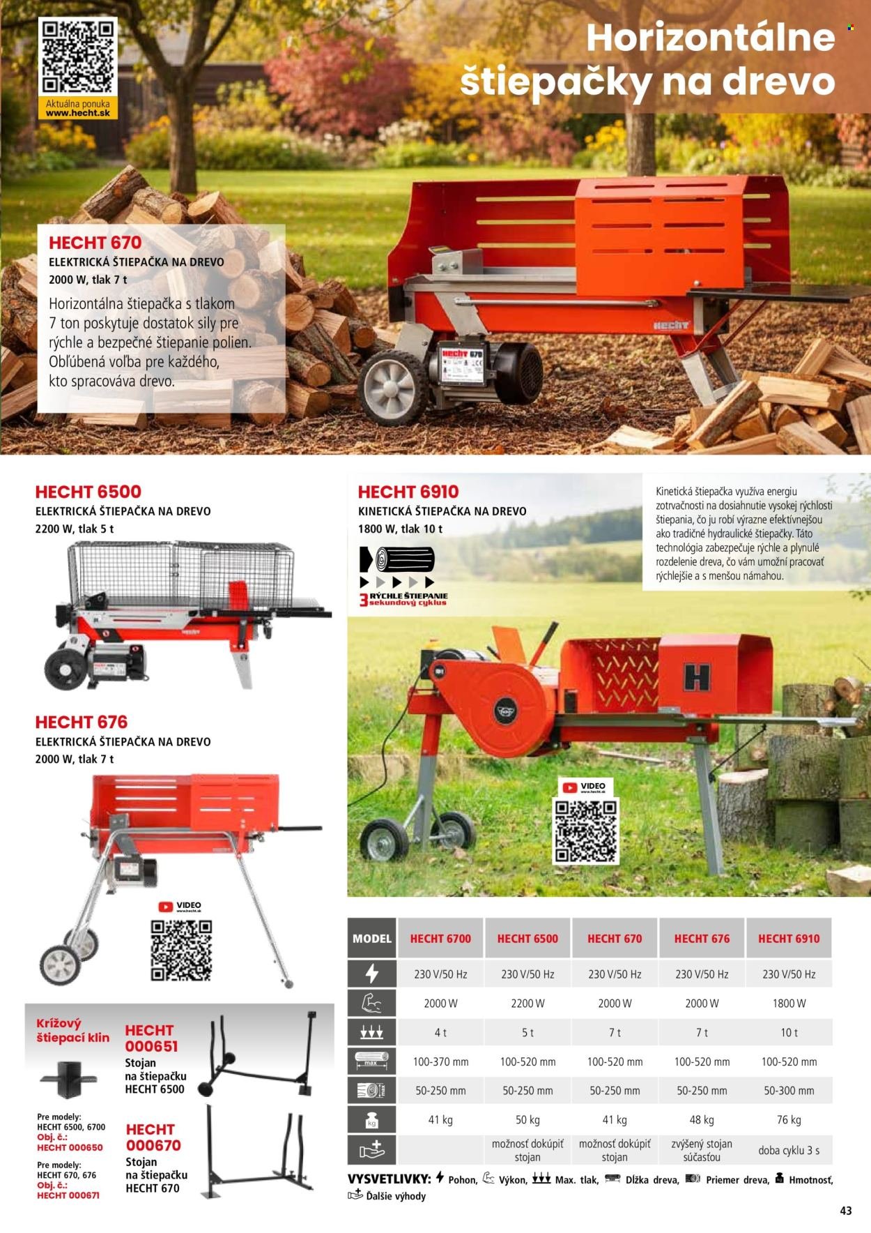 HECHT leták - februári 2026 (2026-02-21) | 43