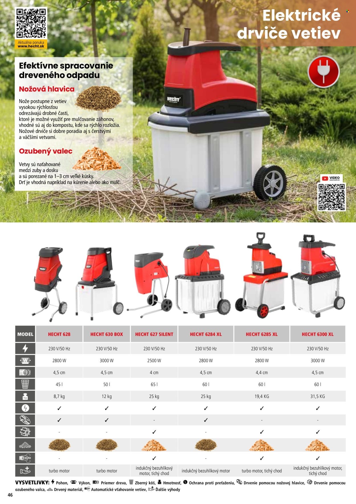 HECHT leták - februári 2026 (2026-02-21) | 46