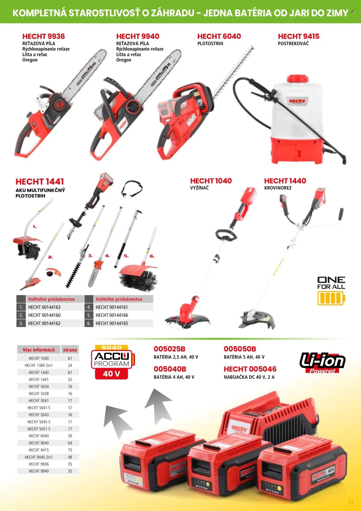 HECHT leták - februári 2026 (2026-02-21) | 53