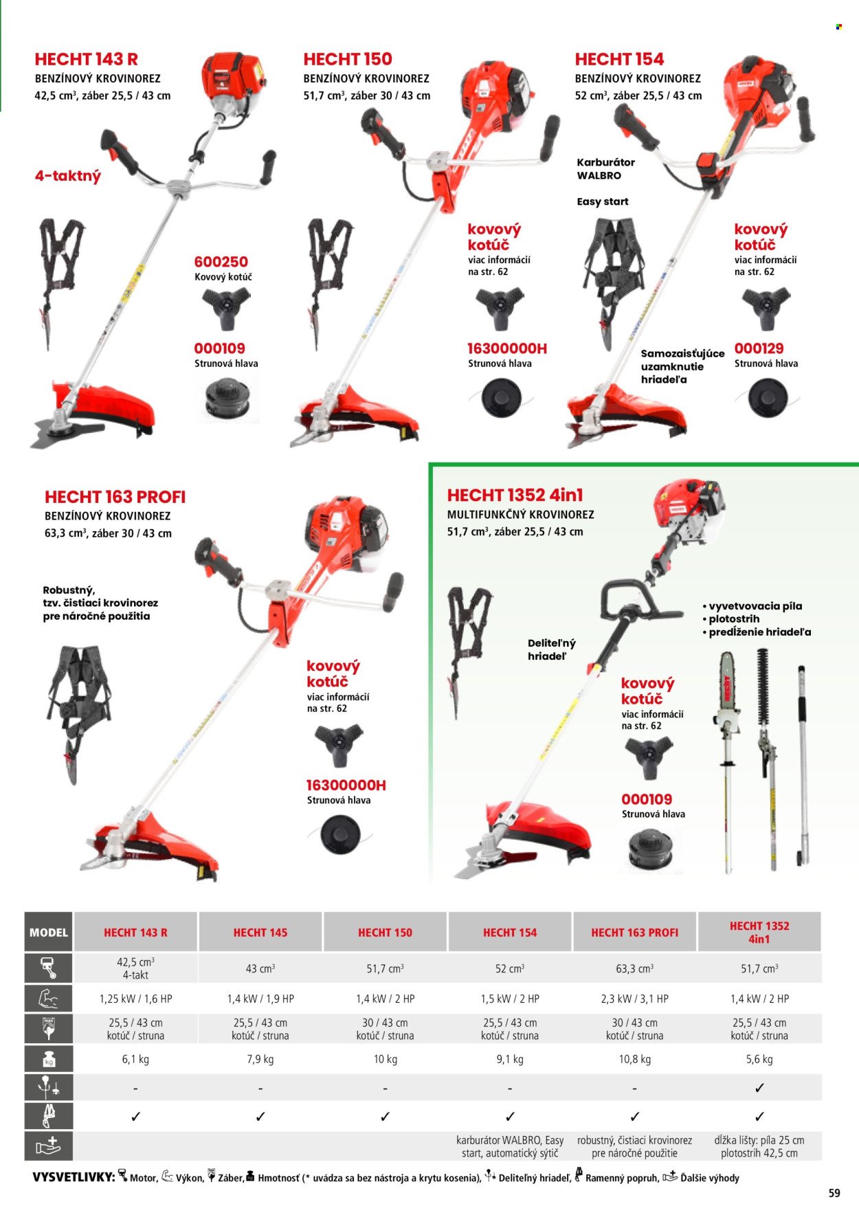 HECHT leták - februári 2026 (2026-02-21) | 59