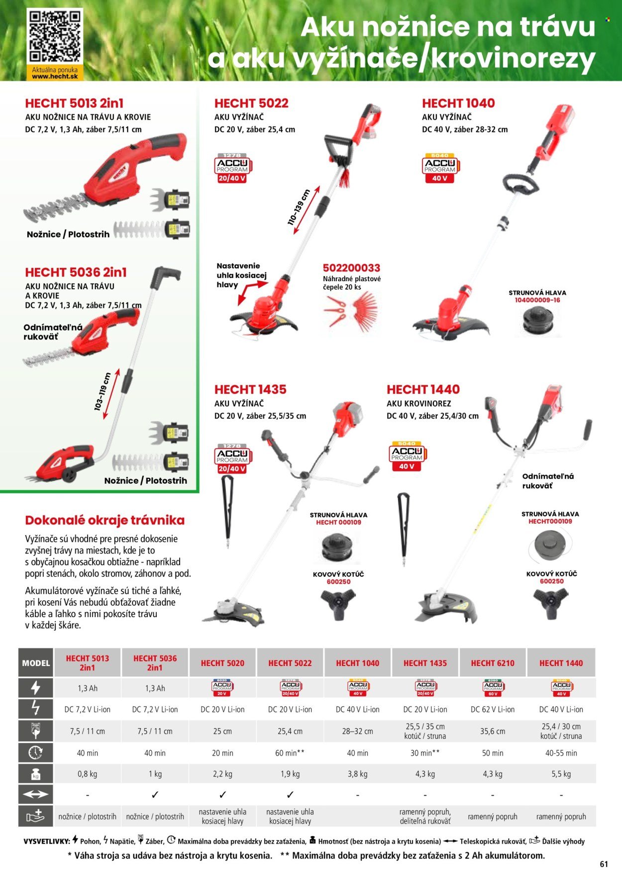 HECHT leták - februári 2026 (2026-02-21) | 61